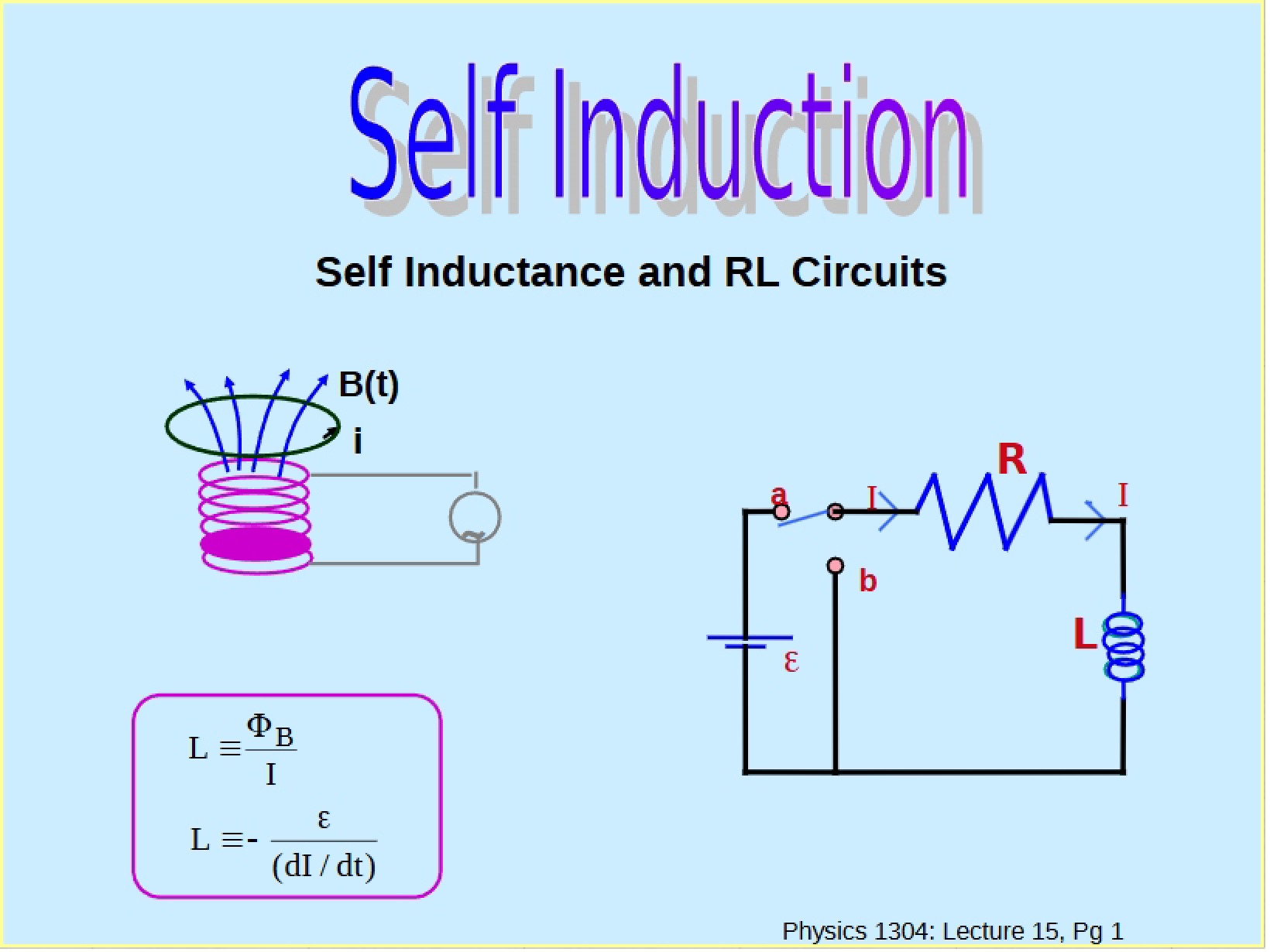 RL Circuits and Self-Inductance