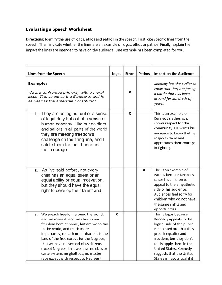 Worksheet on the Use of Logos, Ethos, and Pathos in a Speech