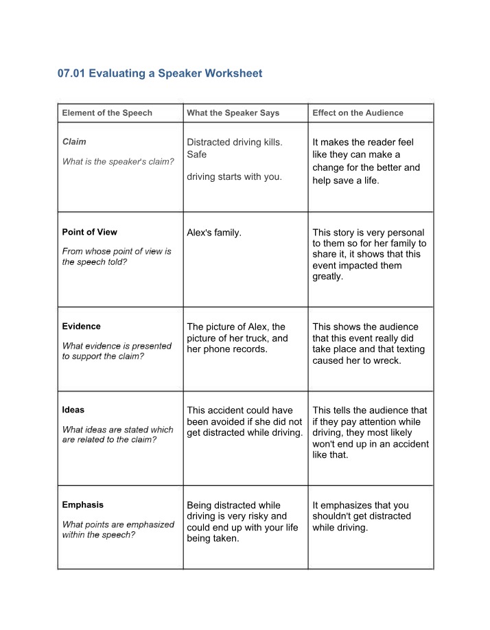 Worksheet 07.01 - Evaluating a Speaker