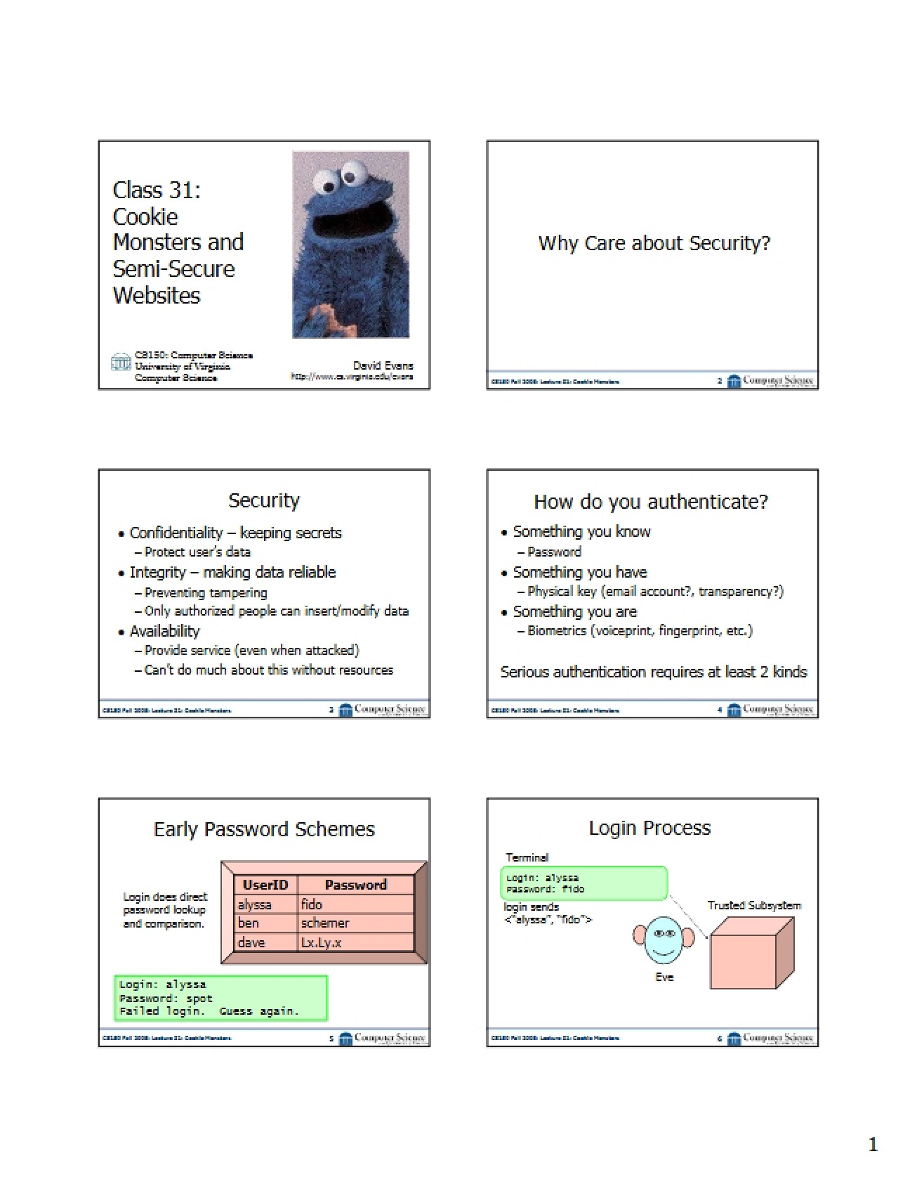 Cookie Monsters and Websites (Semi-Secure)