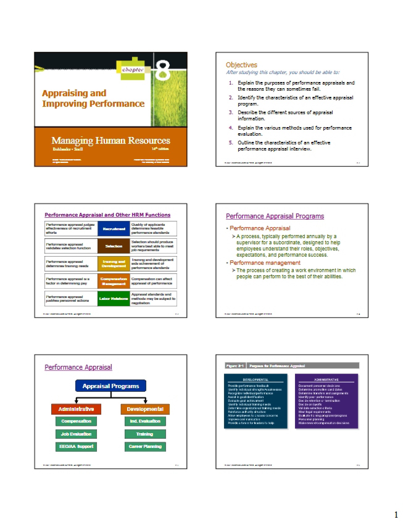 Chapter Eight Materials