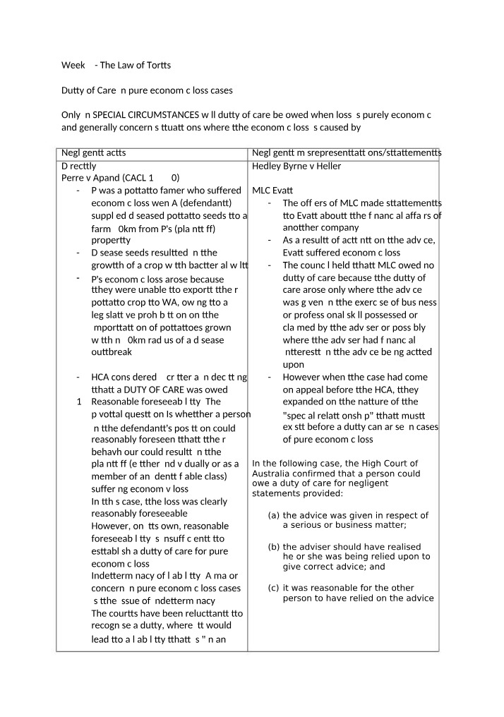 Week 9 to 11 Case Studies