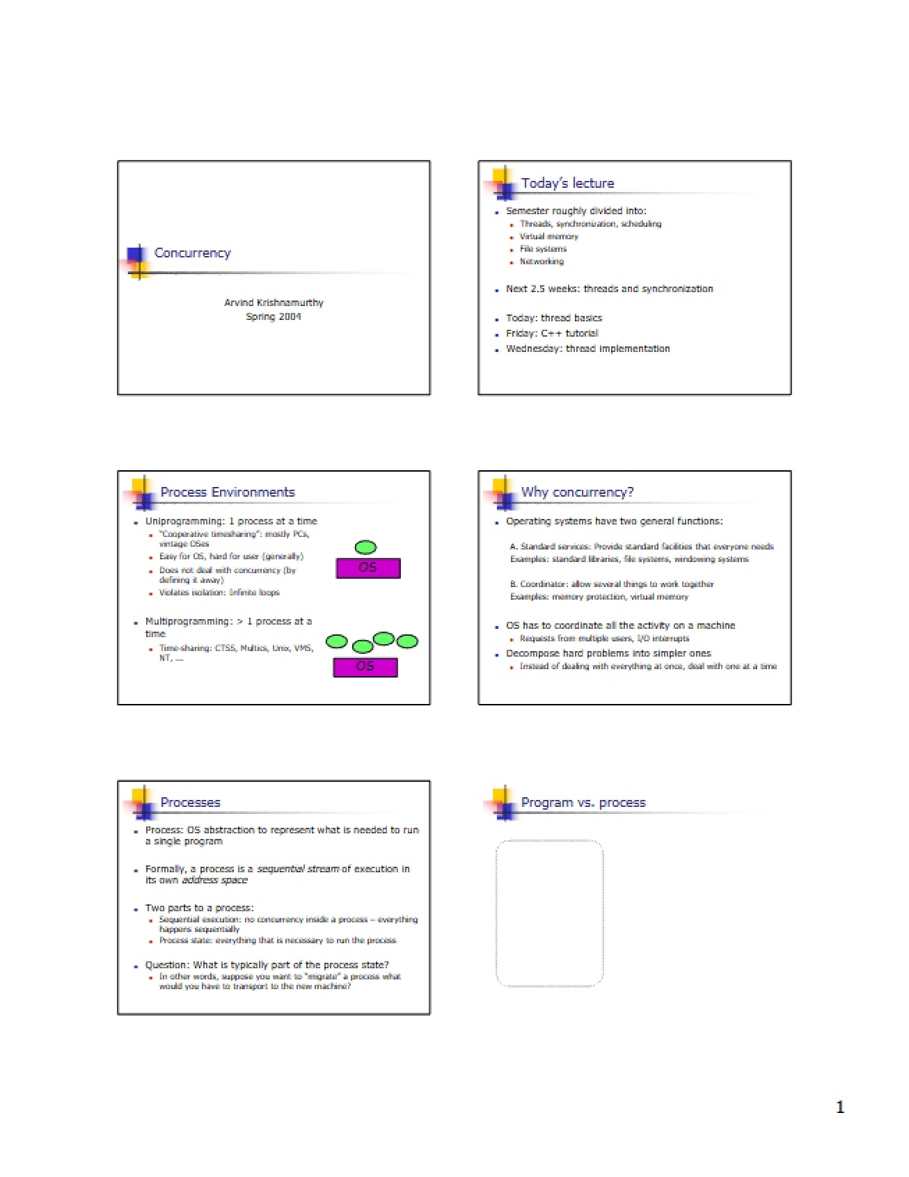Concurrency Overview