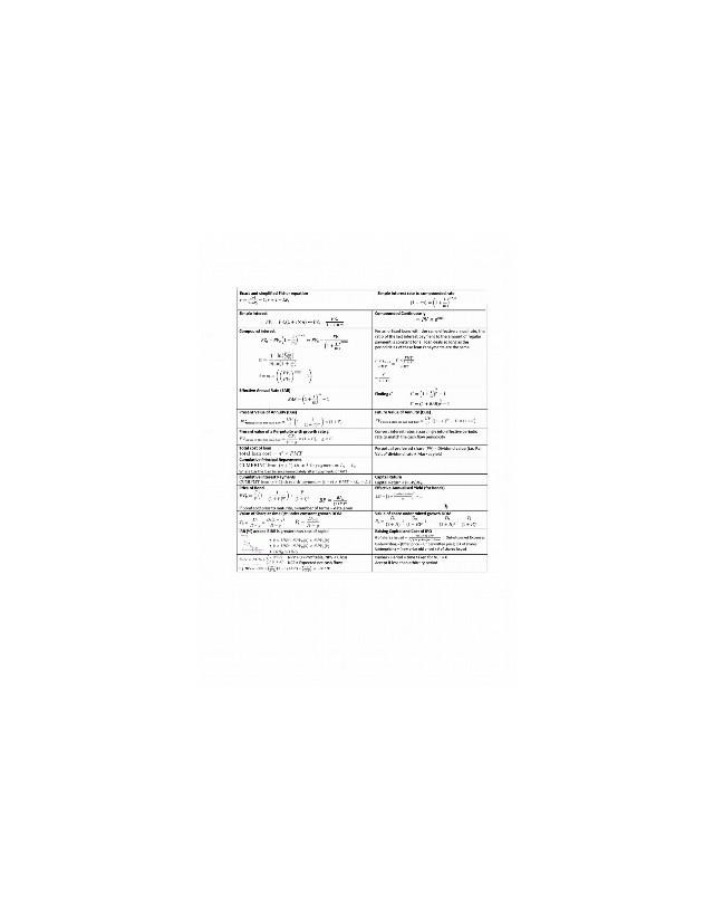 ACST1001 Finance Cheat Sheet