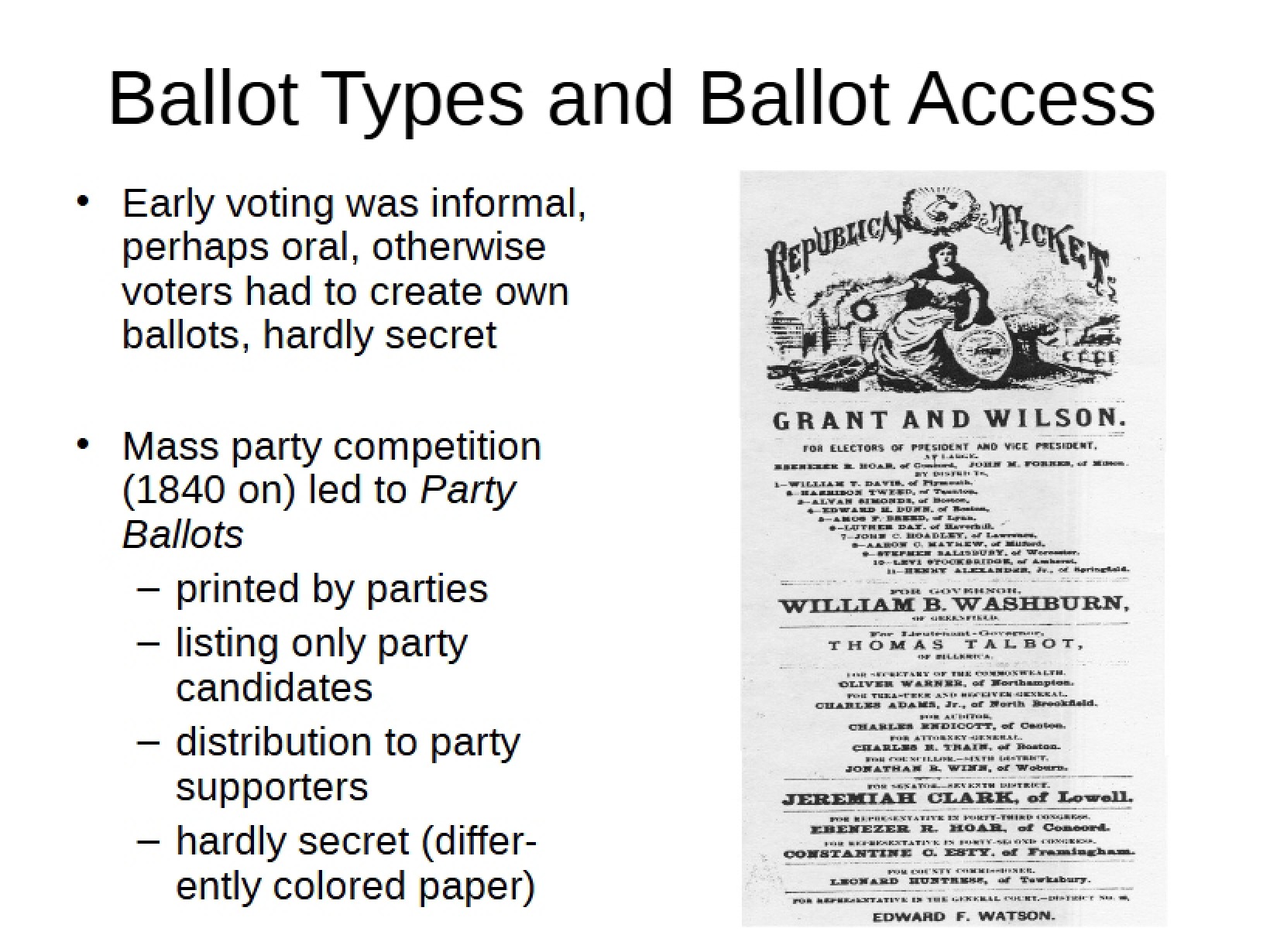 Access to Ballots and Types