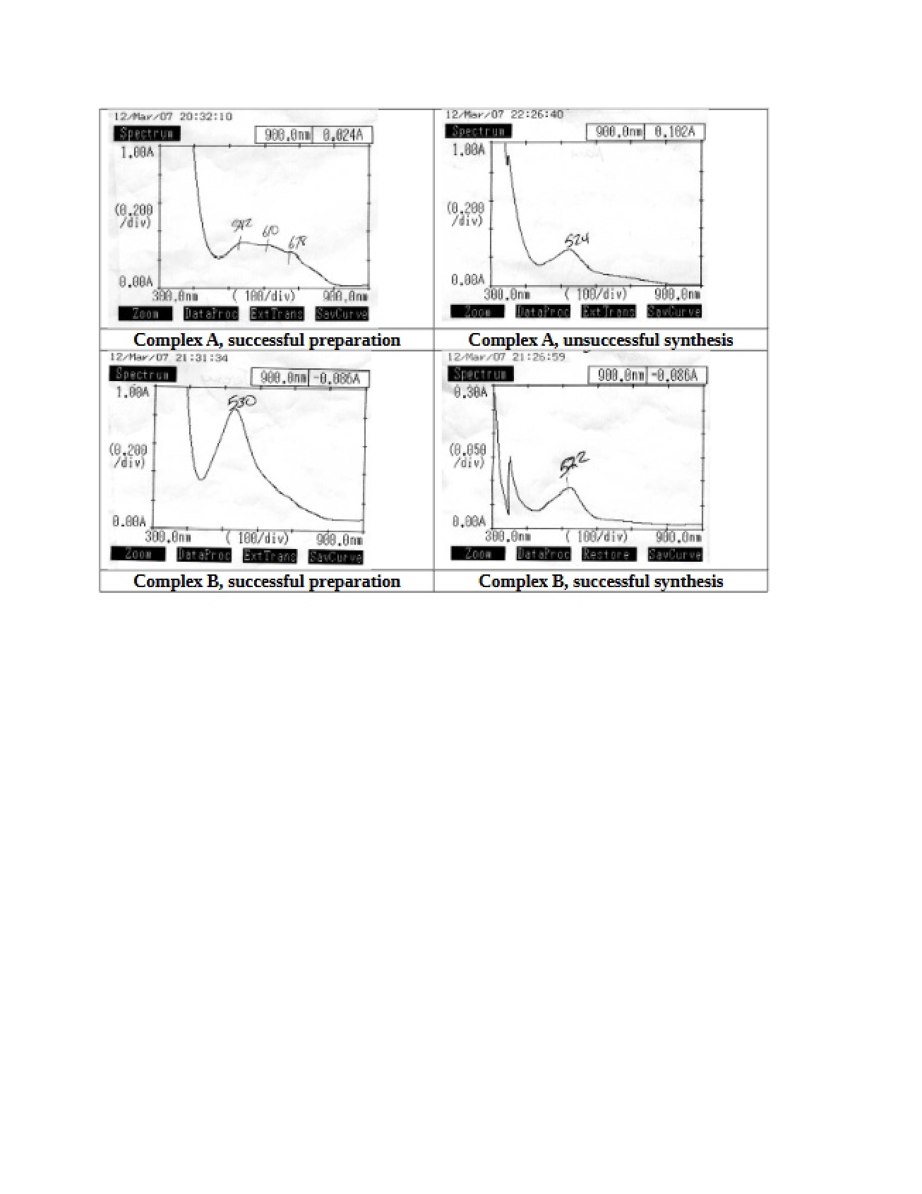 Complete Spectra Collection 2007 (CoMIMT)