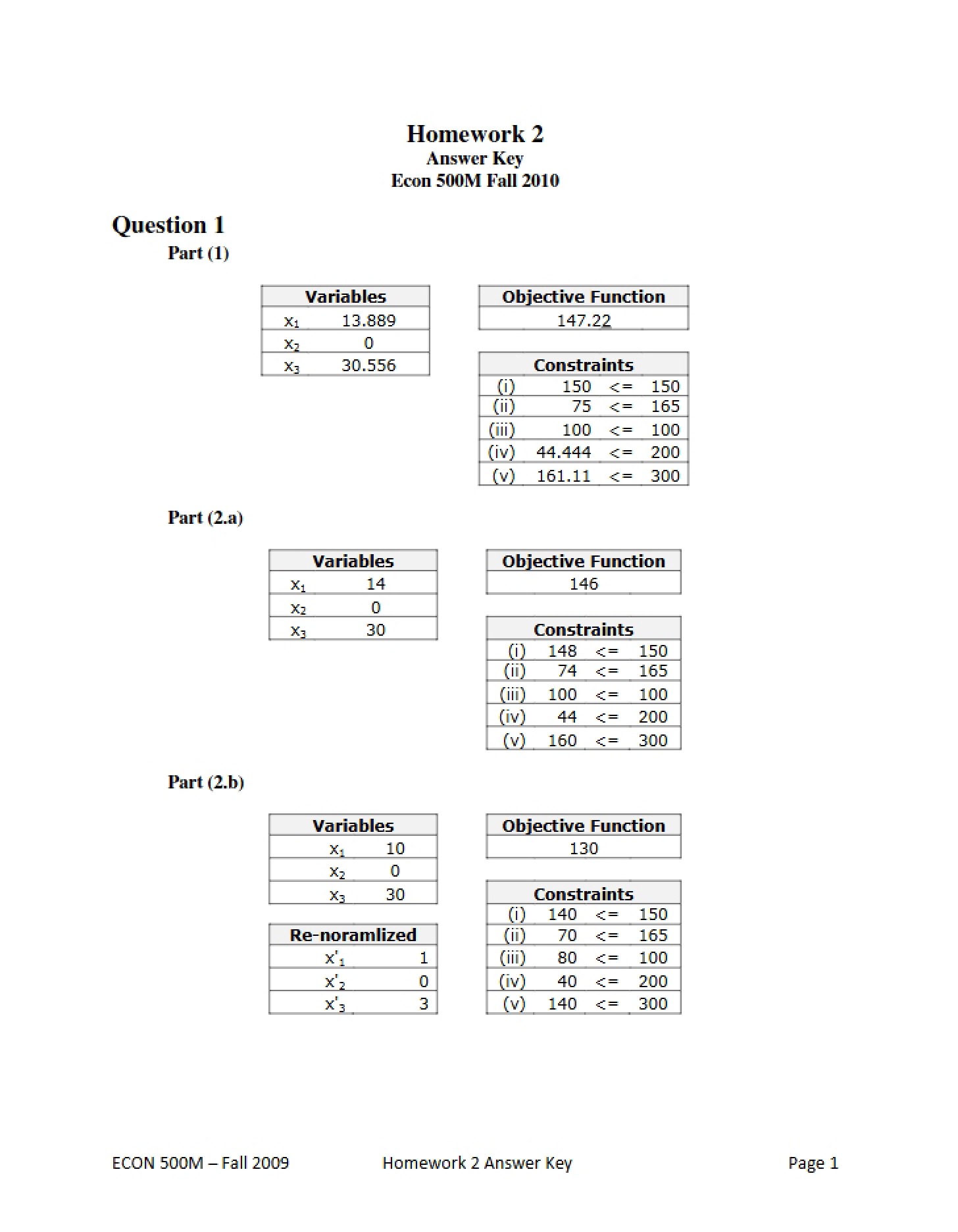 Homework 2 Solution (Fall 2010)