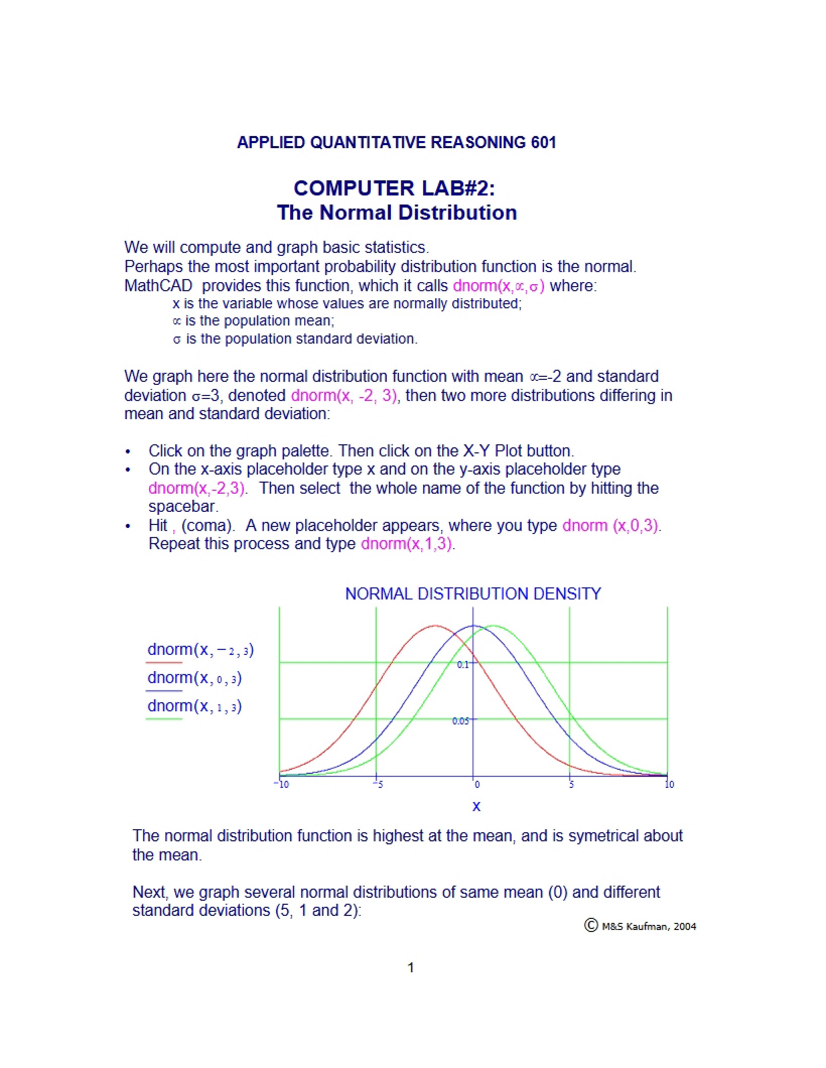 Understanding Normal Distribution