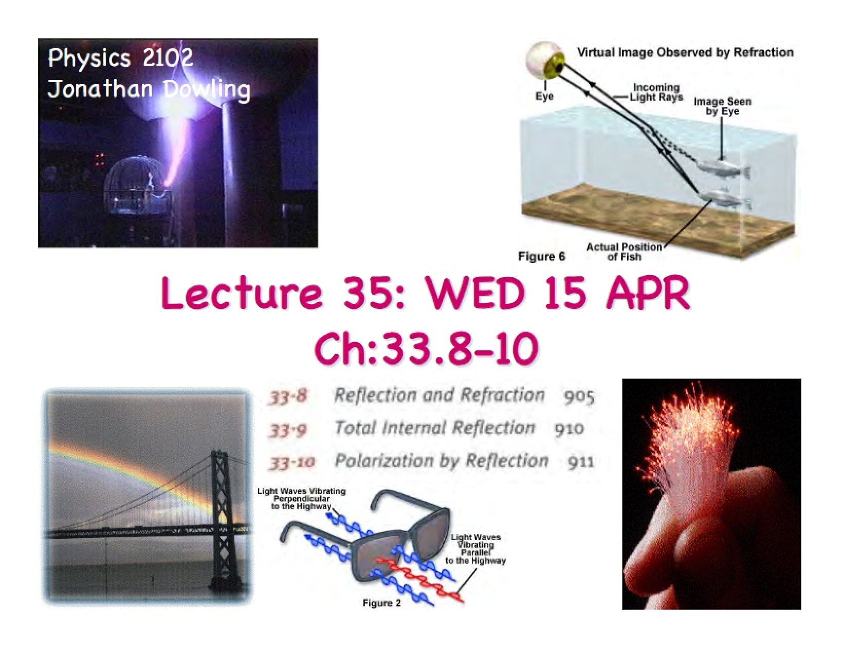 Light Refraction and Reflection