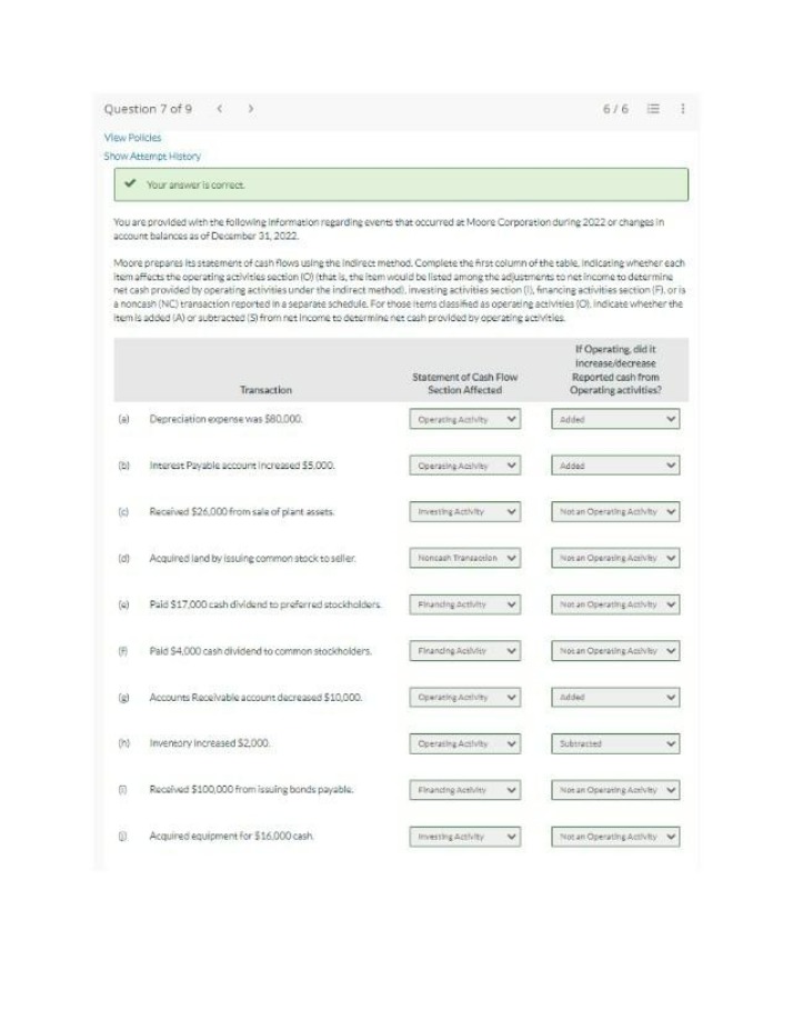 Cash Flow Statement Exercise - Moore Corporation