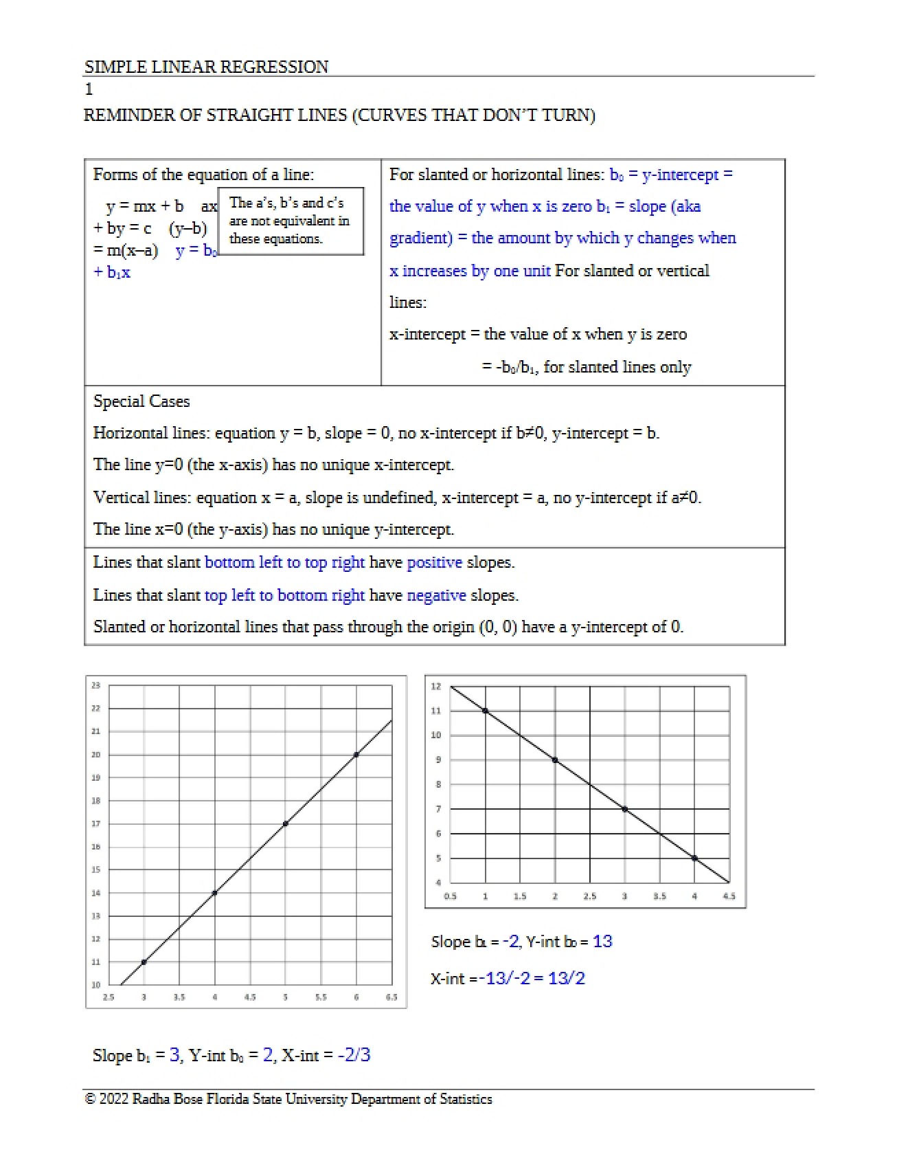 Linear Regression Simple