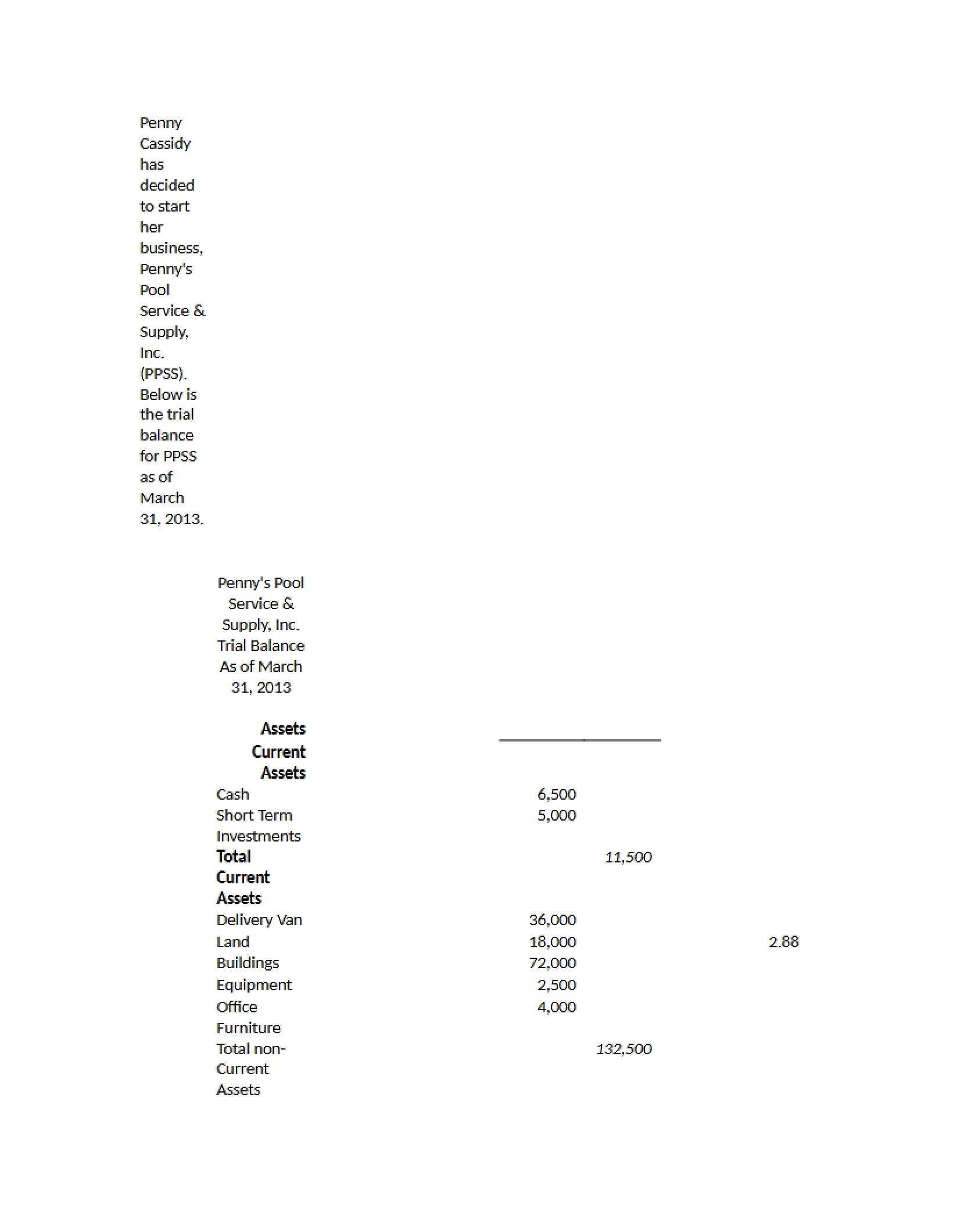 SLA Document One