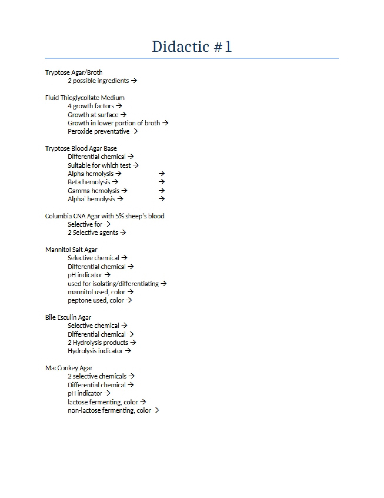 Didactic 1