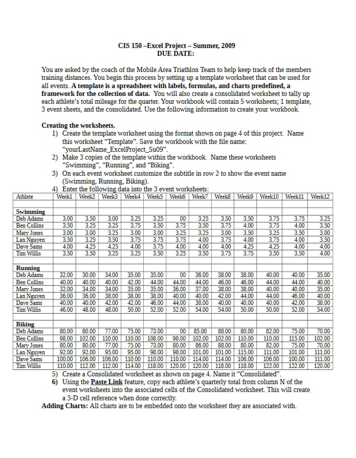 Excel Project for CIS 150