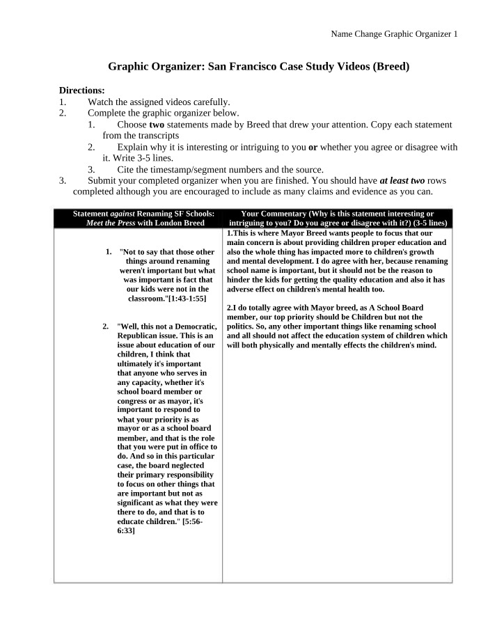 Impact of San Francisco School Name Changes on Education