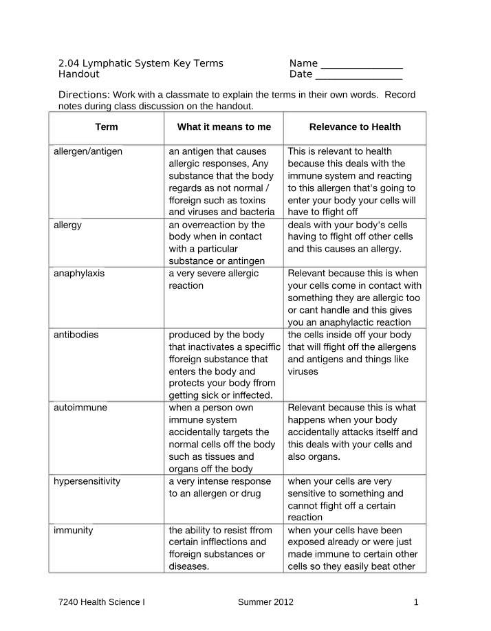 Handout on Lymphatic System Key Terms and Functions