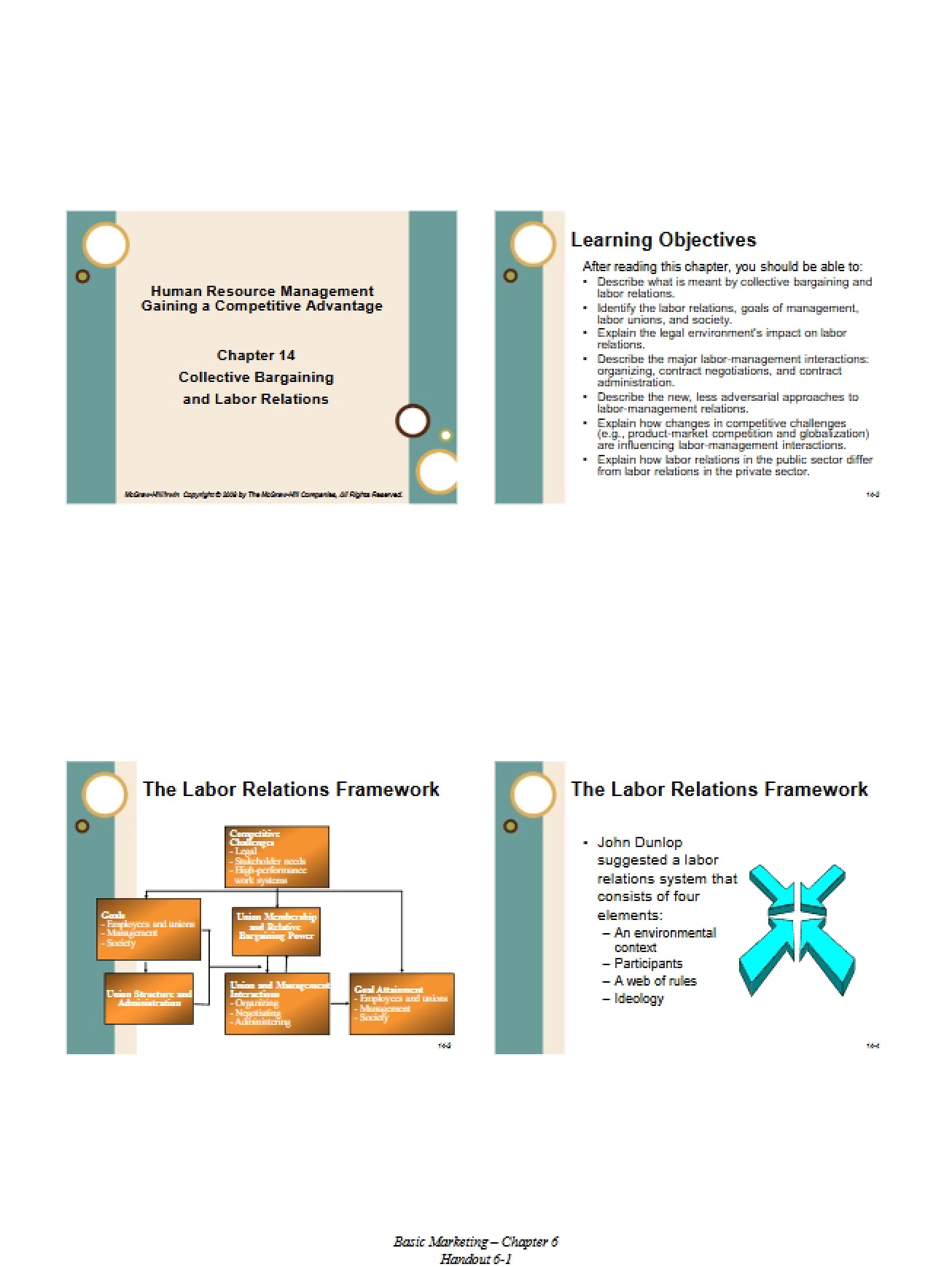 Labor Relations and Collective Bargaining