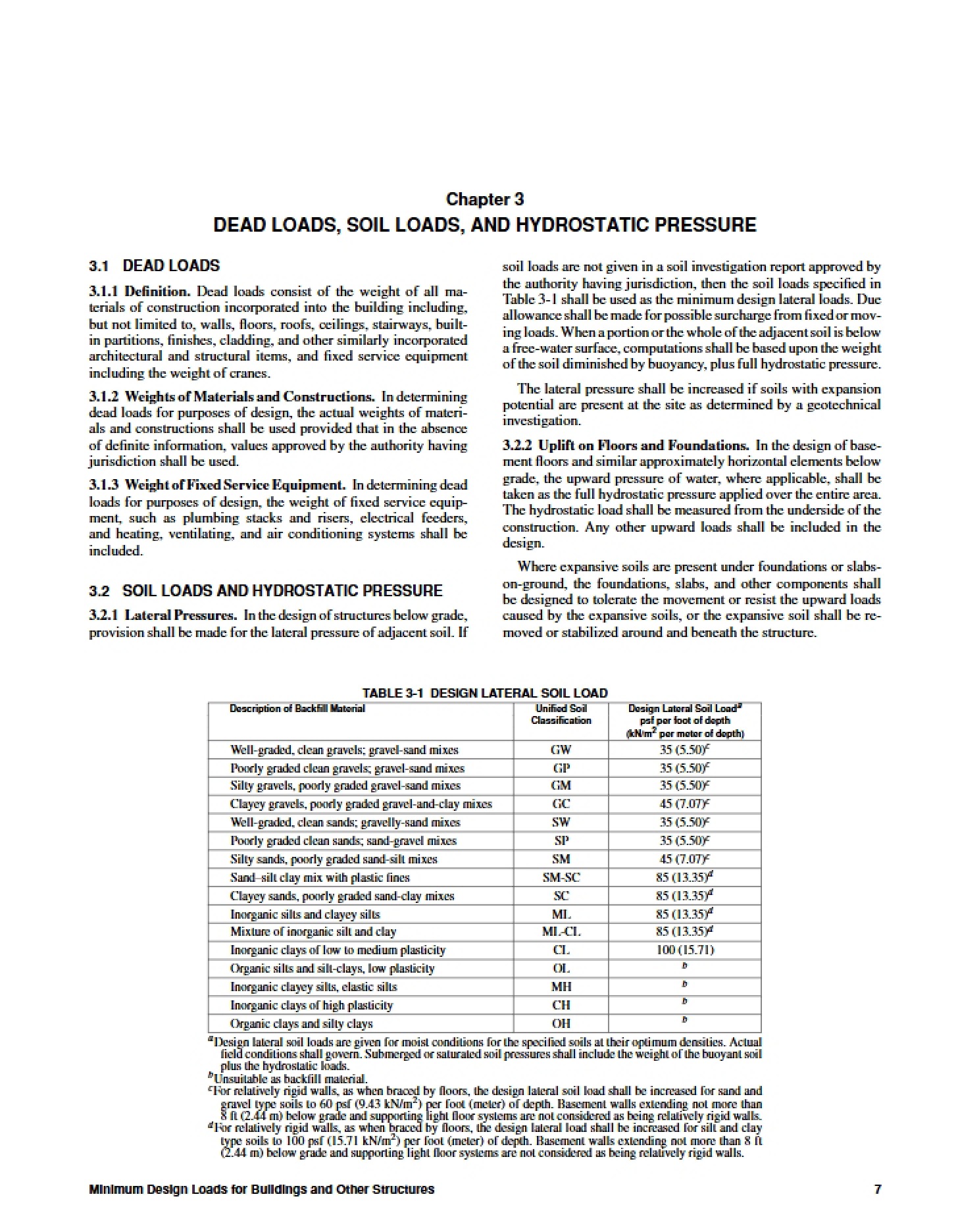 Hydrostatic Pressure, Dead Loads, and Soil Loads