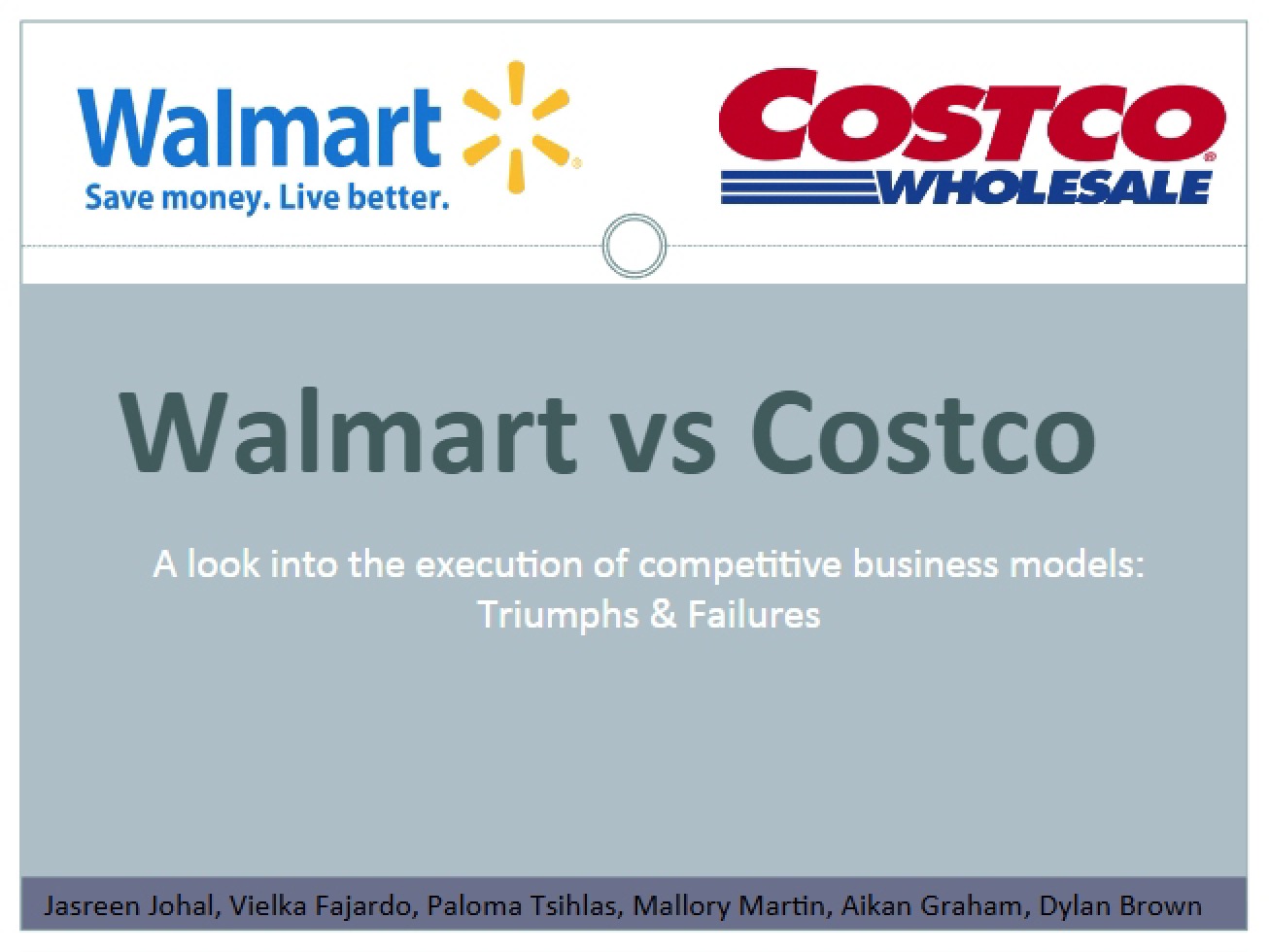 Walmart vs. Costco Case Study in International Business