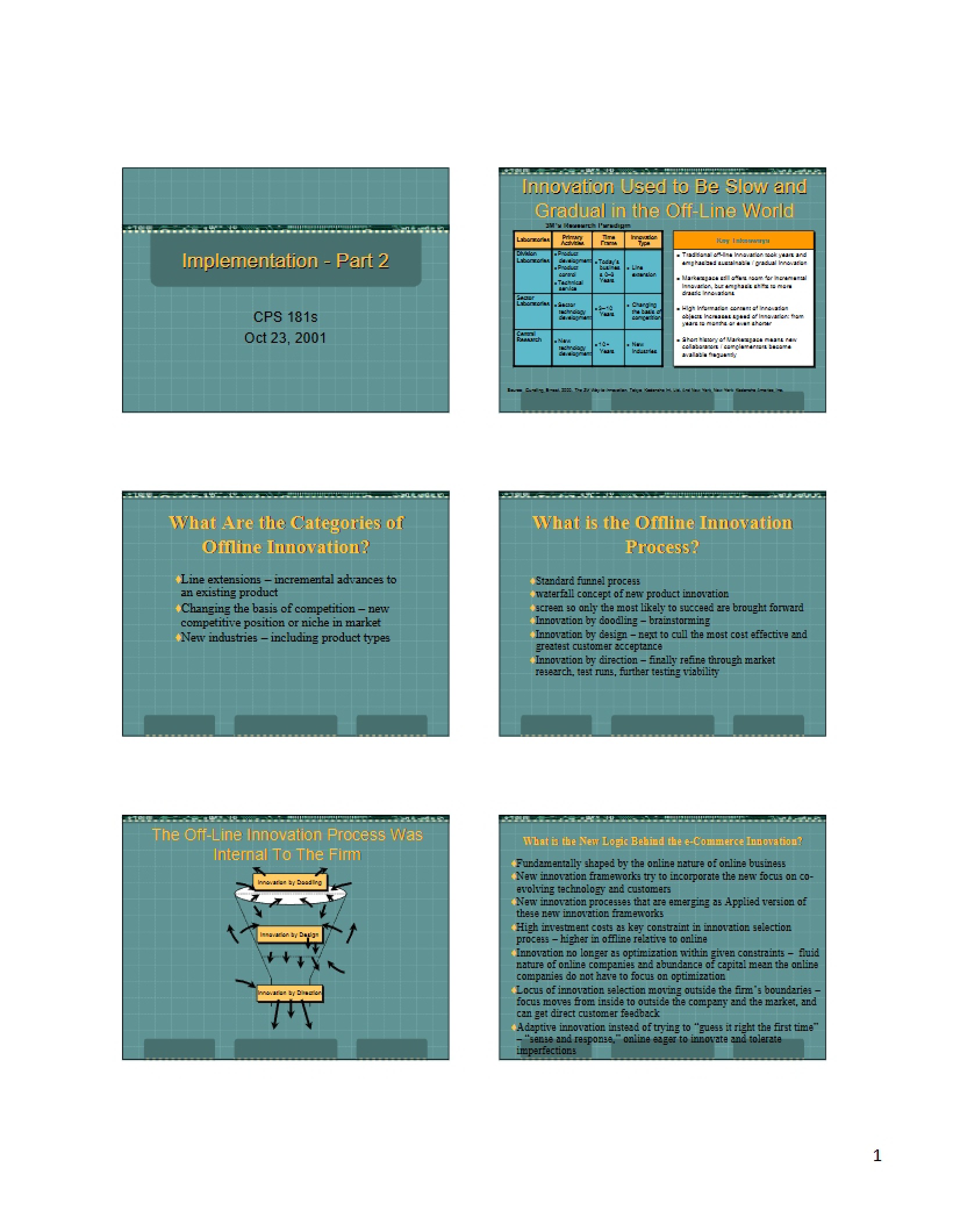 Implementation Phase Part Two