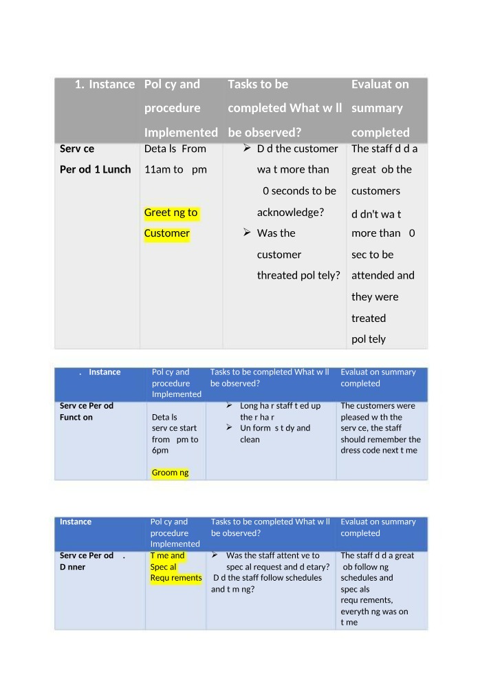 Efficient Staff and Polite Treatment - Customer Service Evaluation