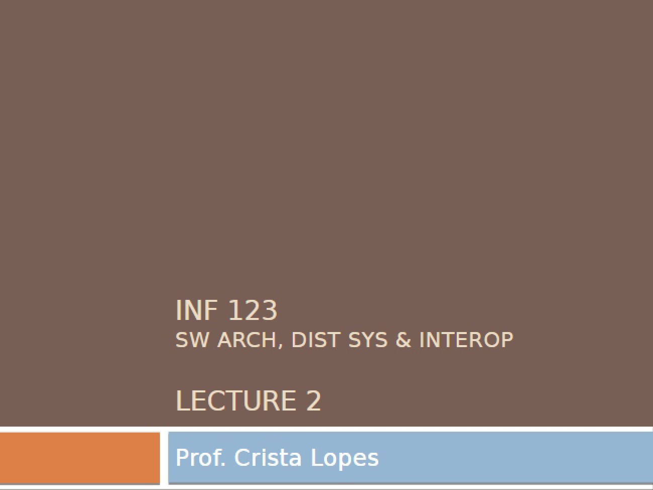 Lecture Materials on Software Architecture