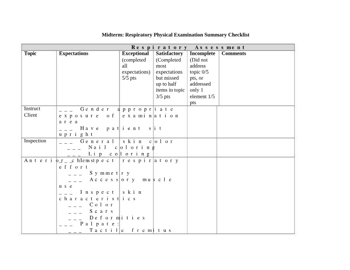 Complete Guide to Respiratory Physical Examination