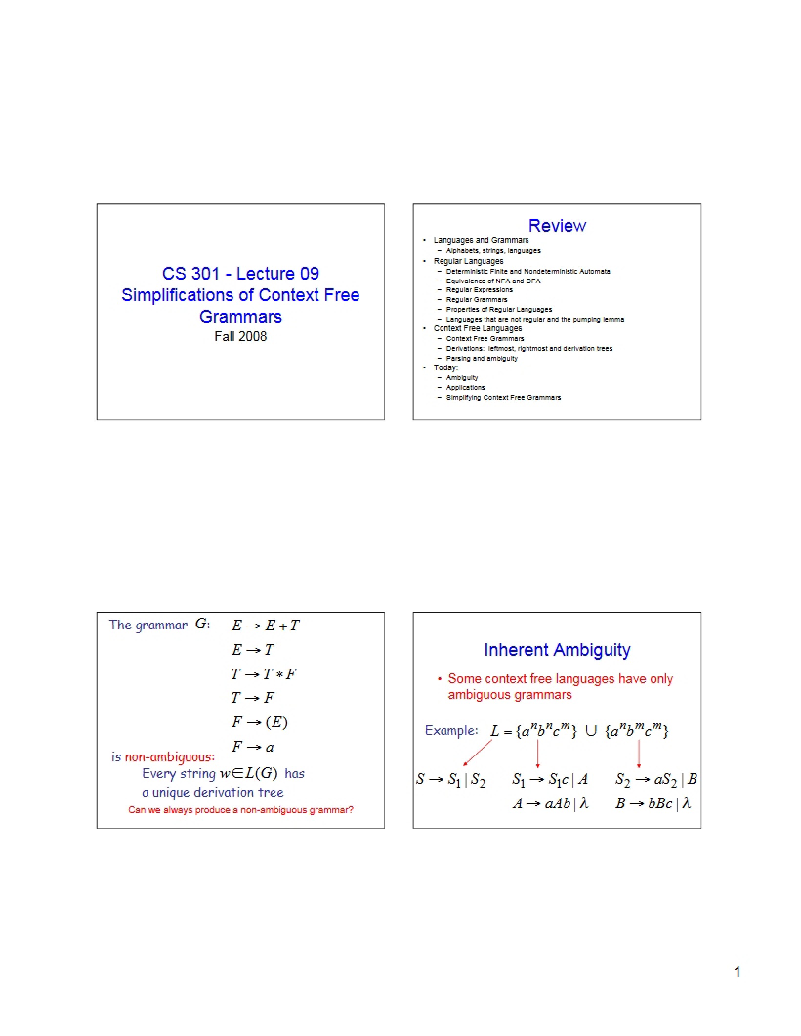 Context Free Grammar Simplification