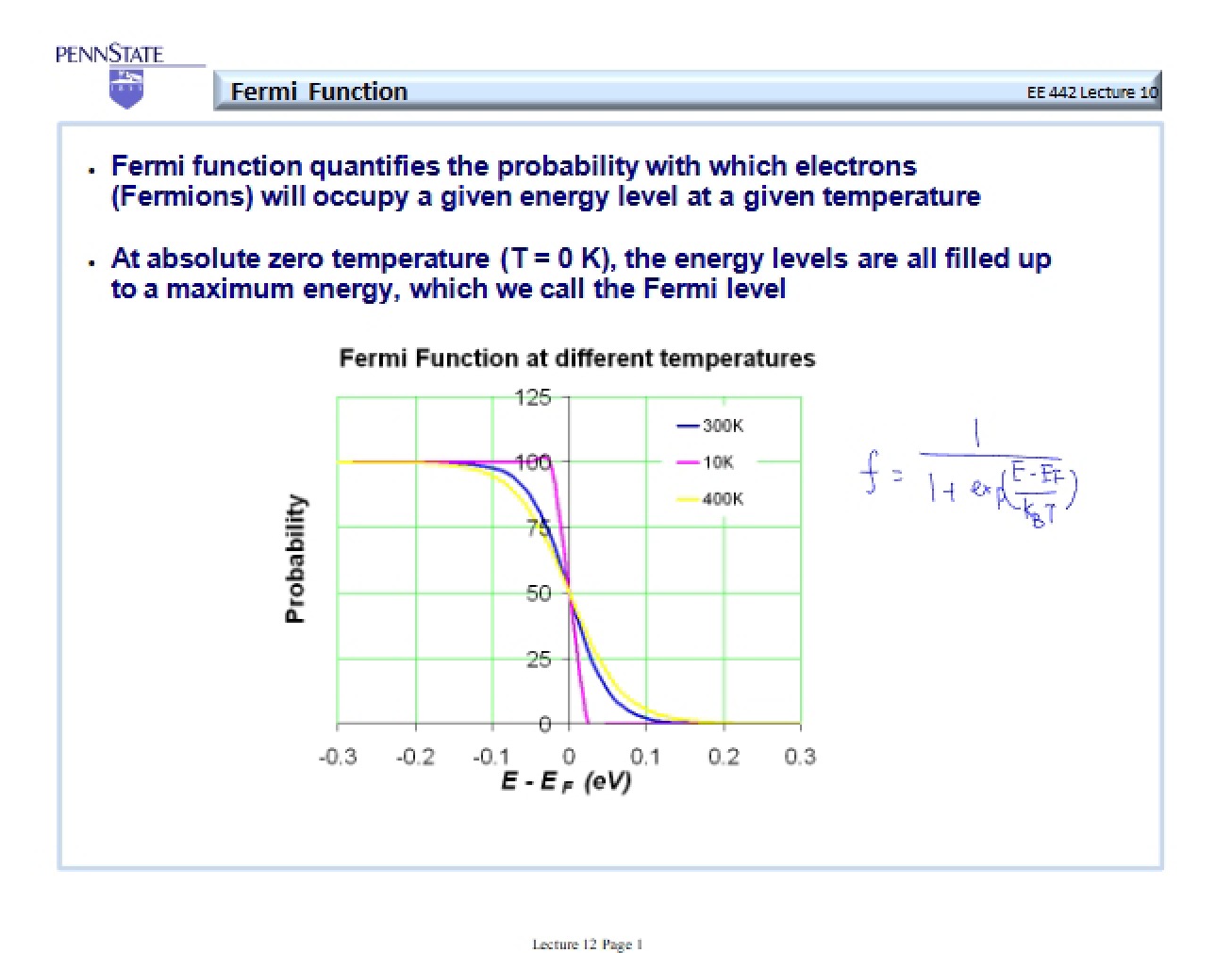 Lecture 11 with Annotations