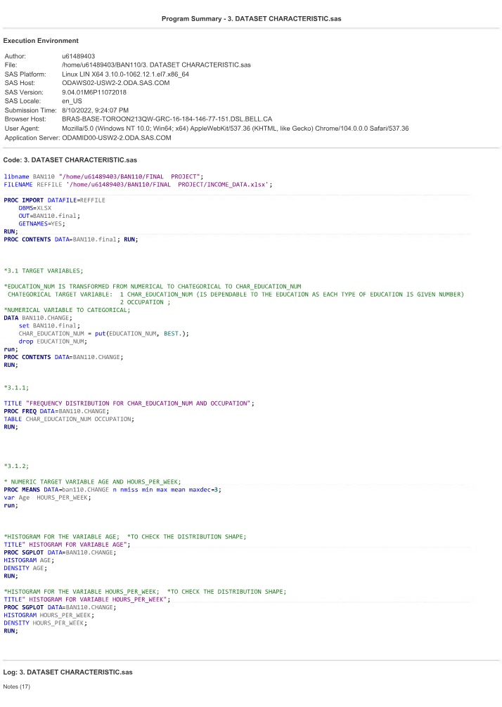 SAS Dataset Characteristics - Item 3