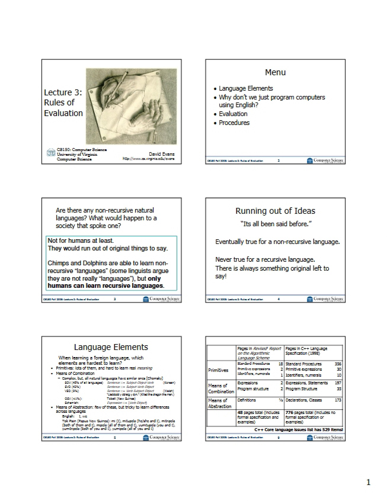 Evaluation Rules (Lecture 3)