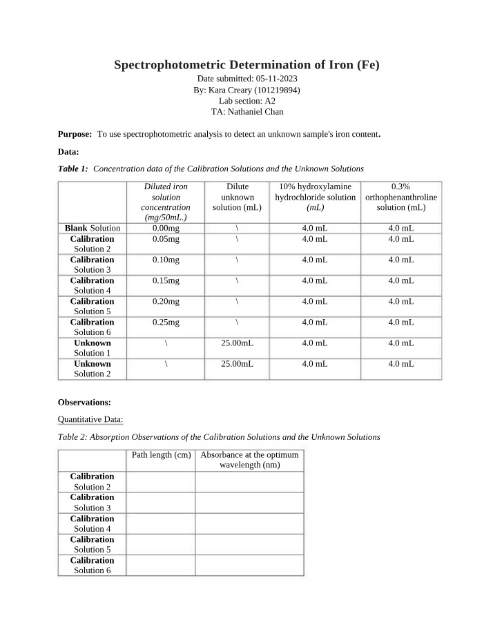 Spectrophotometric Iron (Fe) Determination