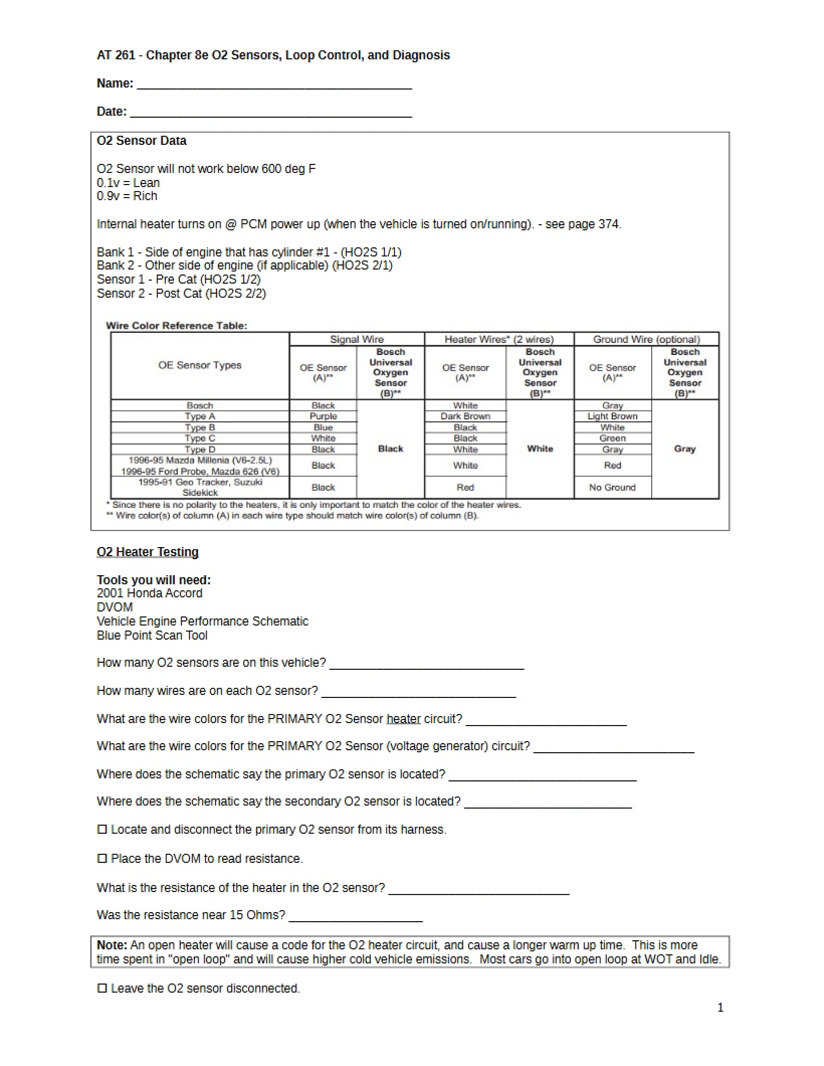 O2 Sensors, Diagnosis, and Loop Control (Chapter 8e)