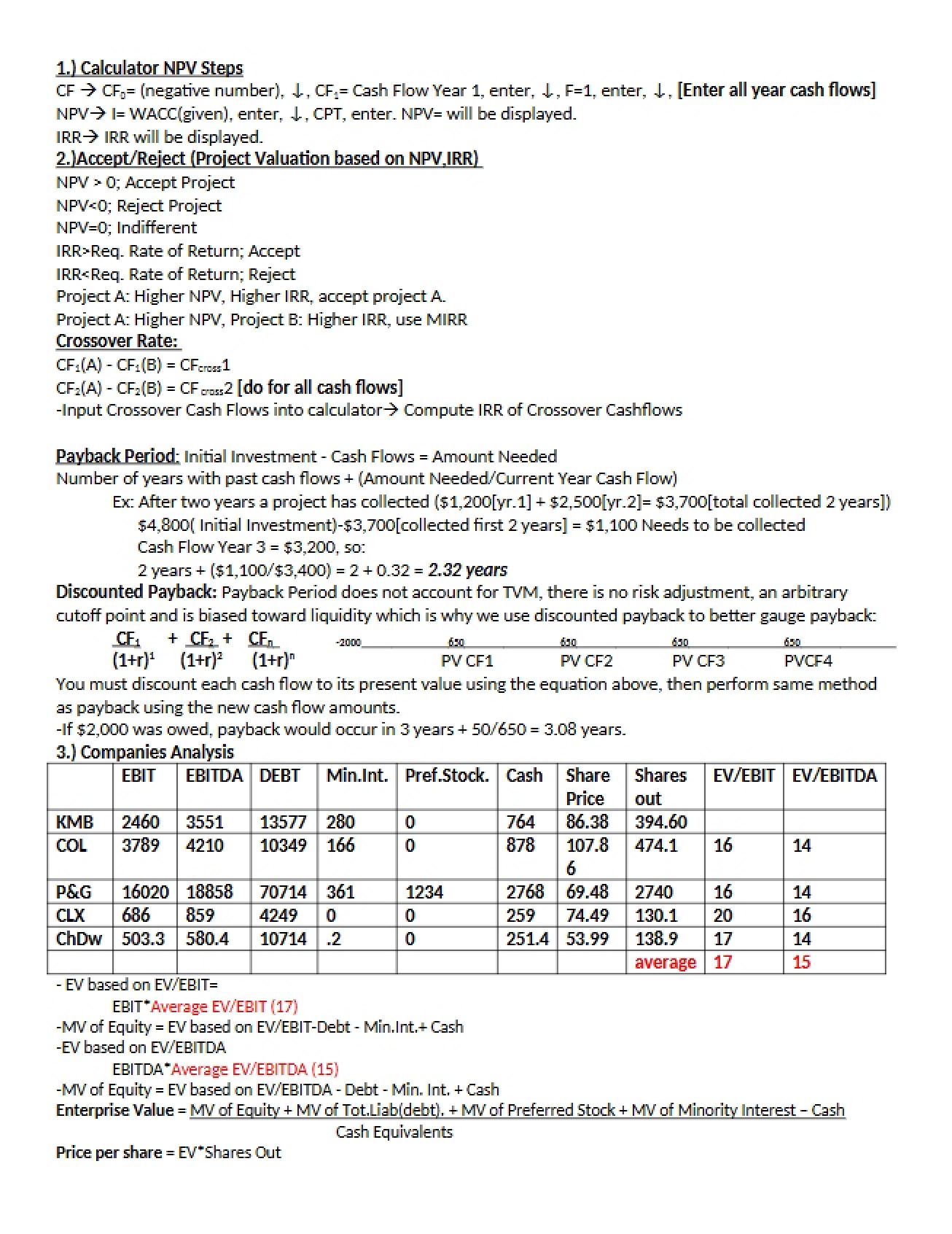Course Notes for Problems in Financial Management