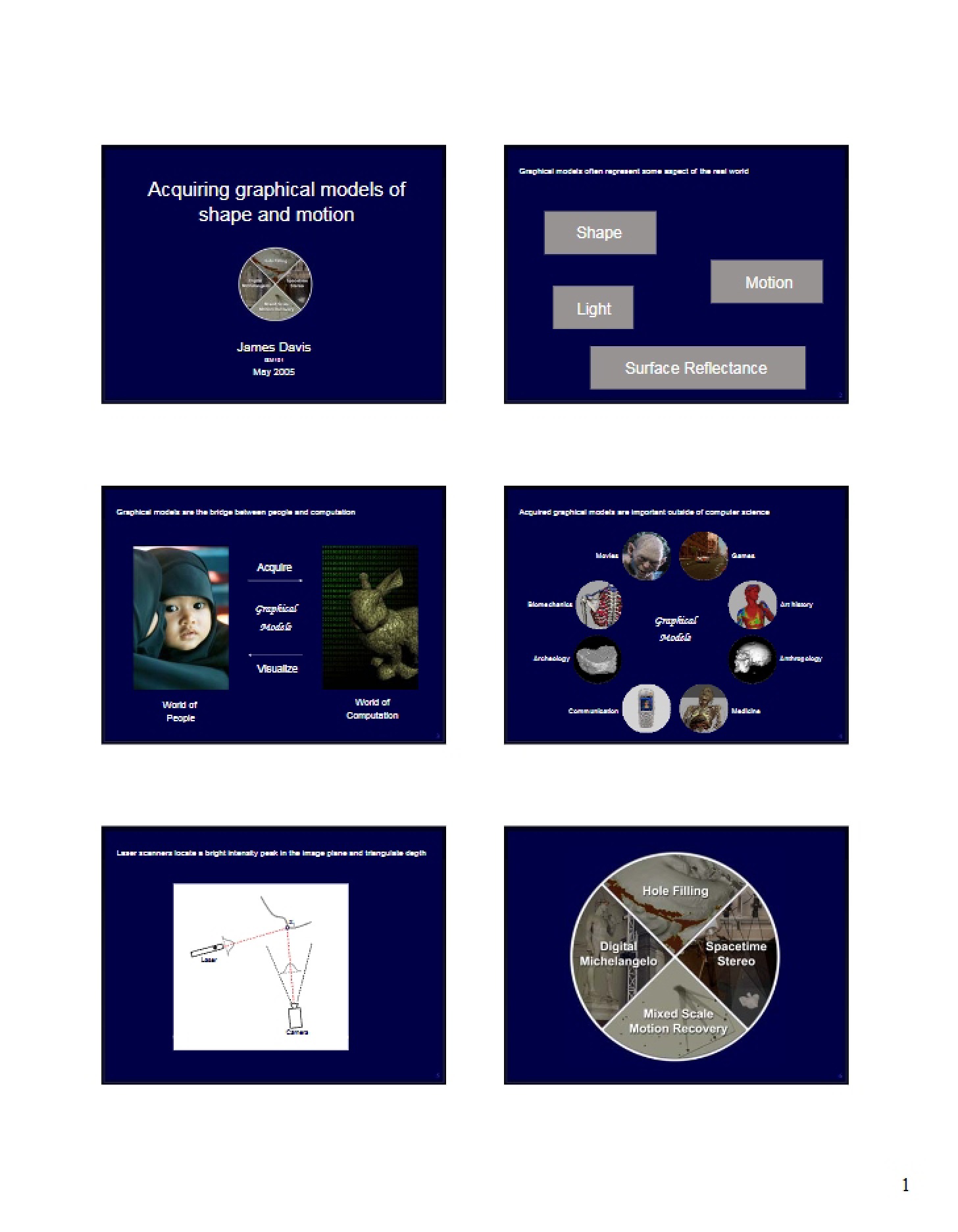 Graphical Models of Shape and Motion Acquisition