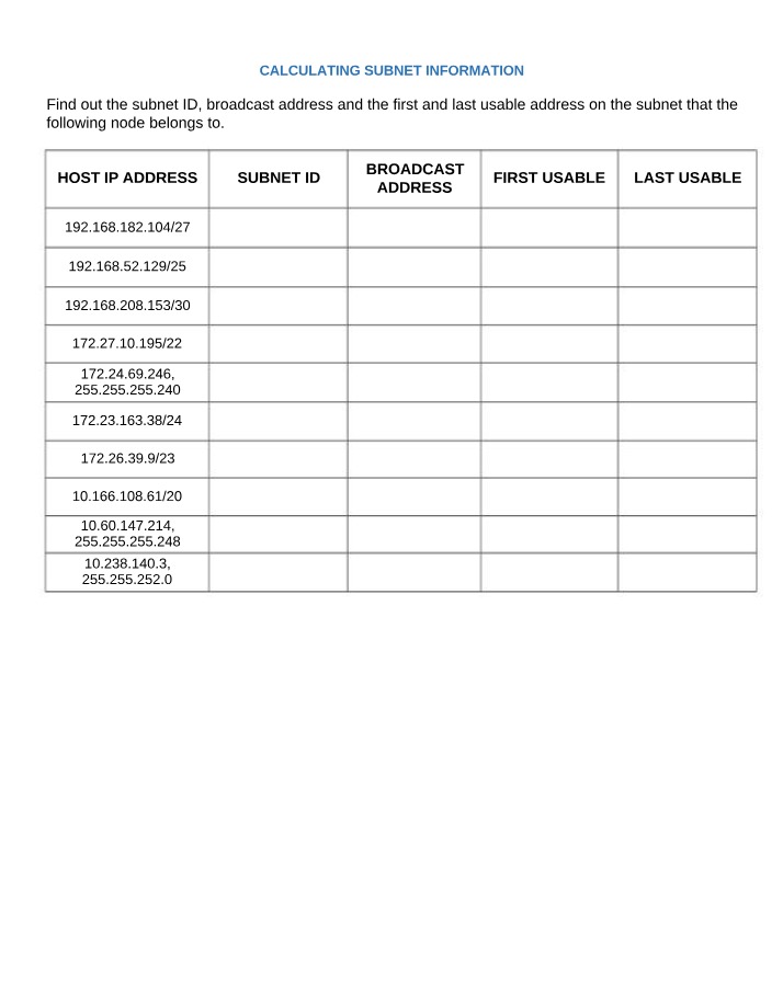 Subnet Information Calculation