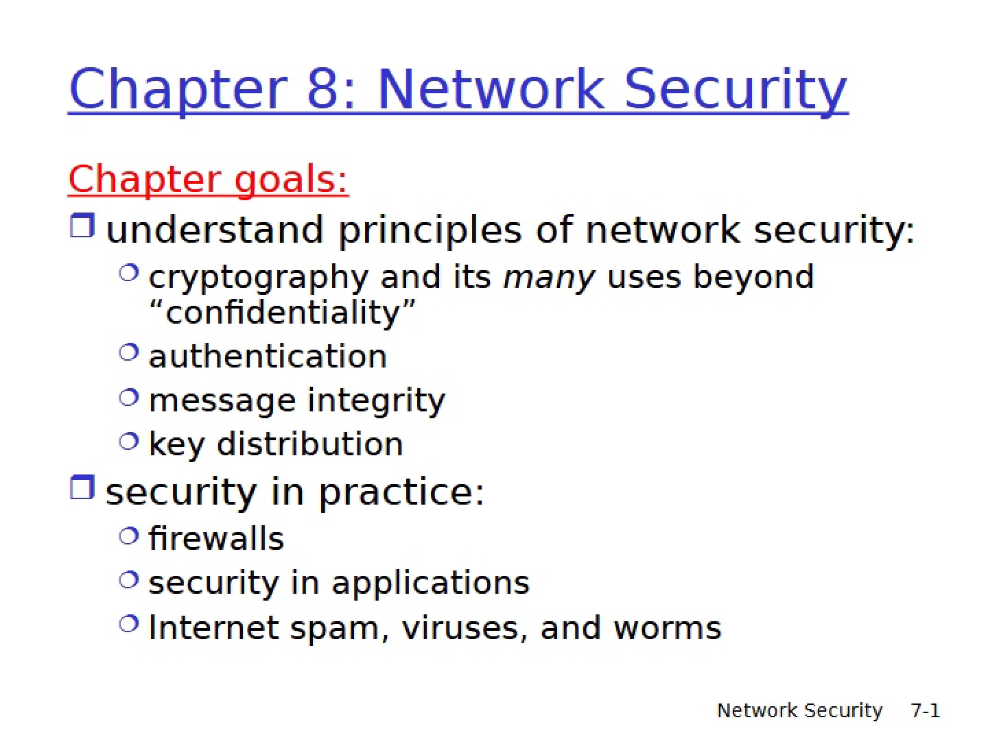 Security of Networks