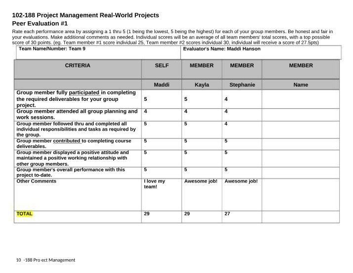 Peer Evaluation 1