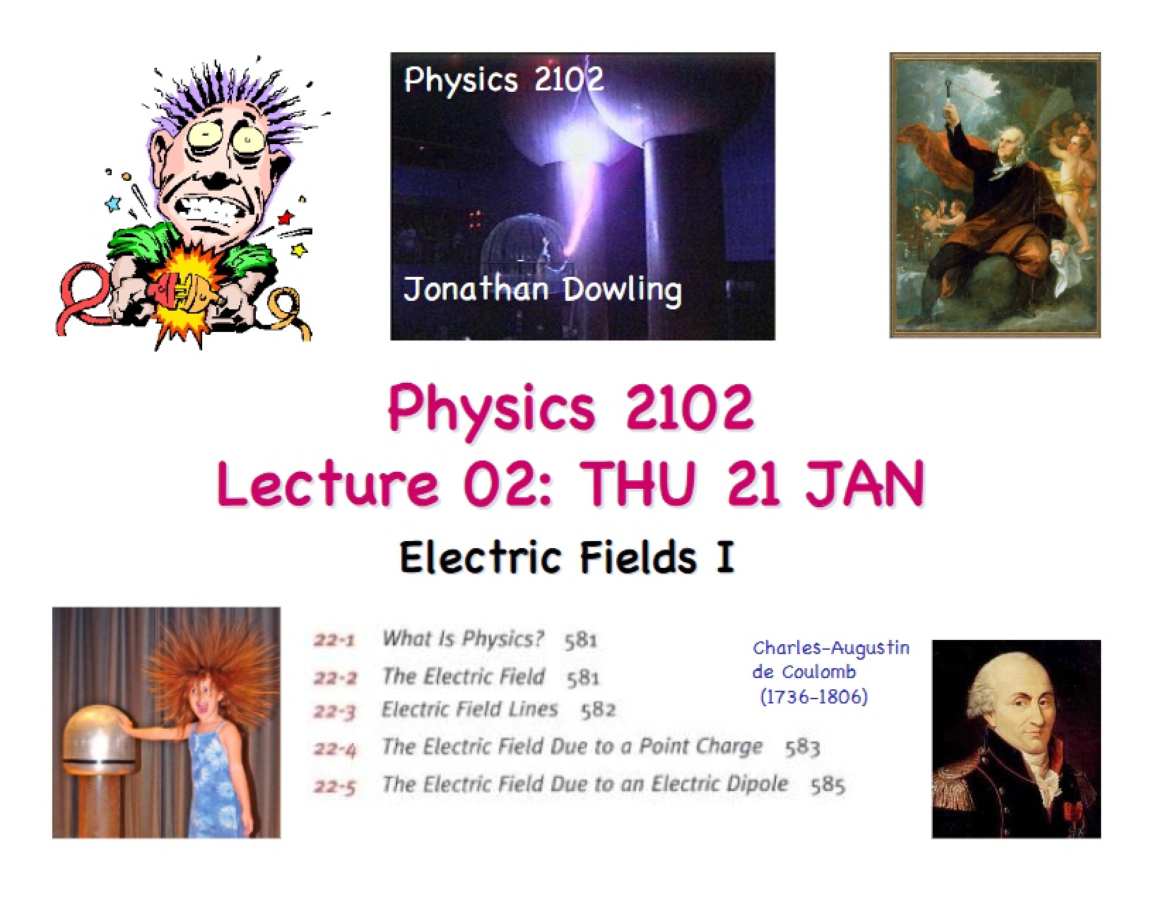 Electric Fields Part 1
