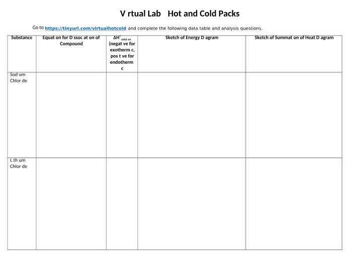 Virtual Lab for Hot and Cold Packs