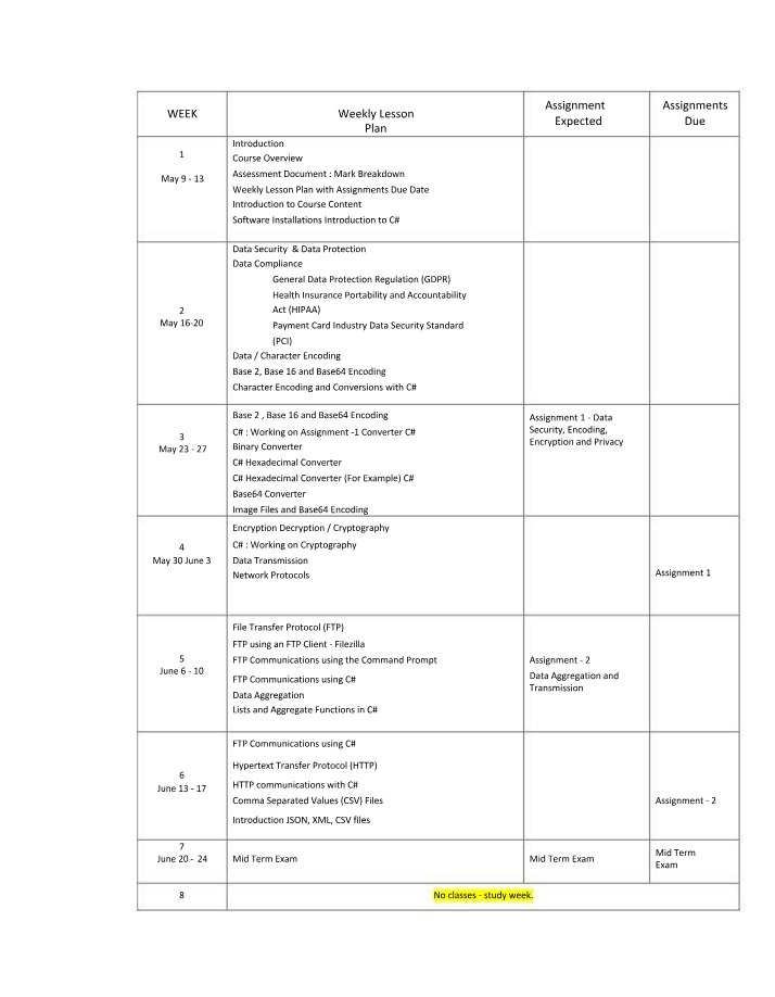 Weekly Lesson Plan - Data Security and Protection