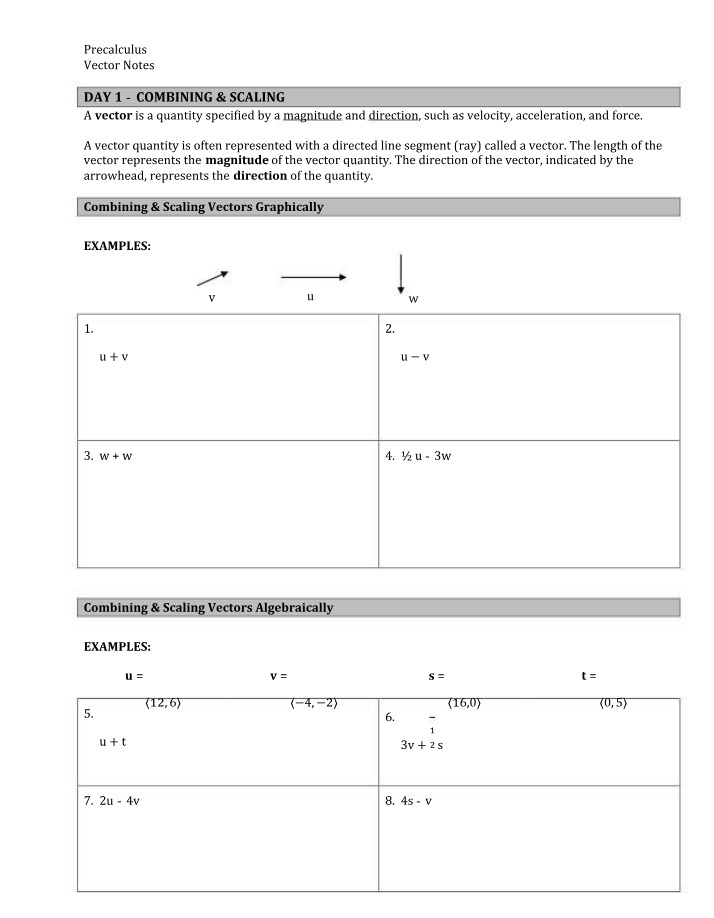 Precalculus Notes on Vectors