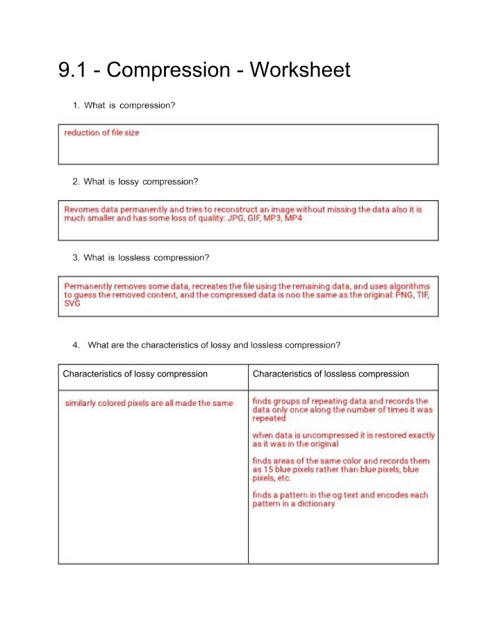 Worksheet on Compression
