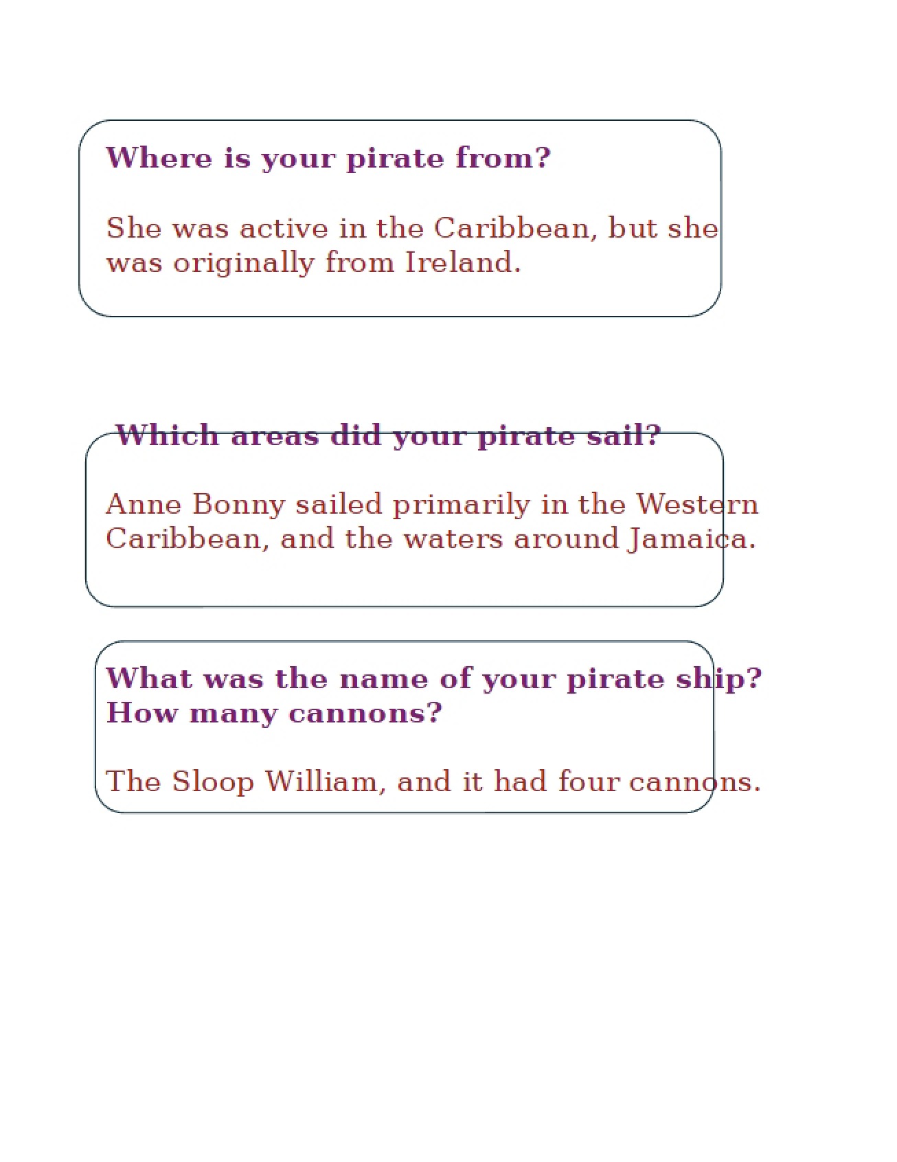 Analysis of the Aquatics Pirate Information