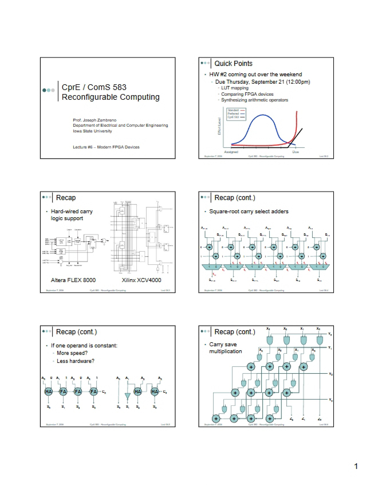 Analysis of Reconfigurable Computing