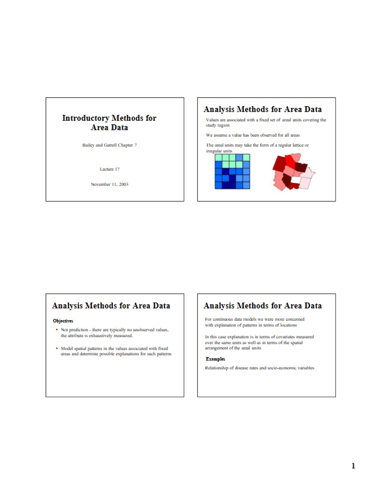 Area Data Methods An Introduction