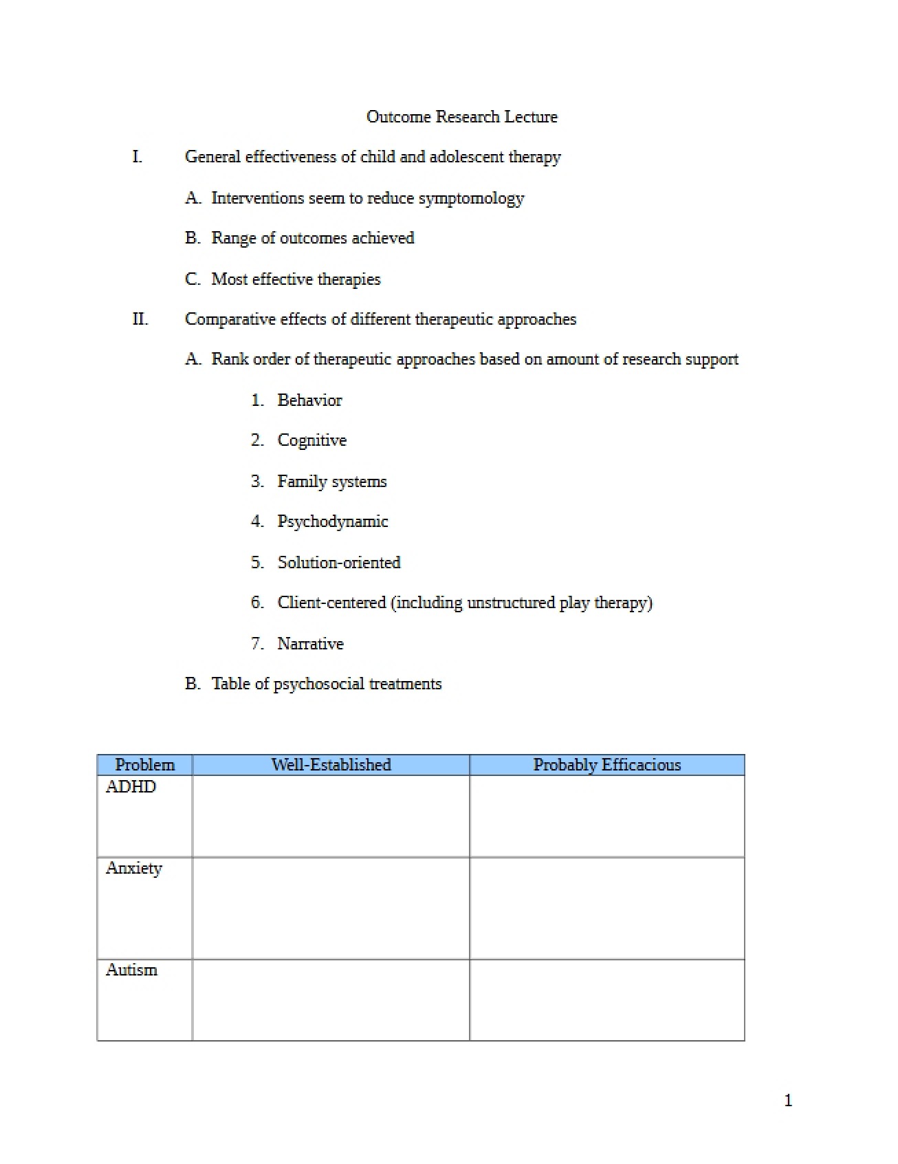 Lecture on Outcome Research