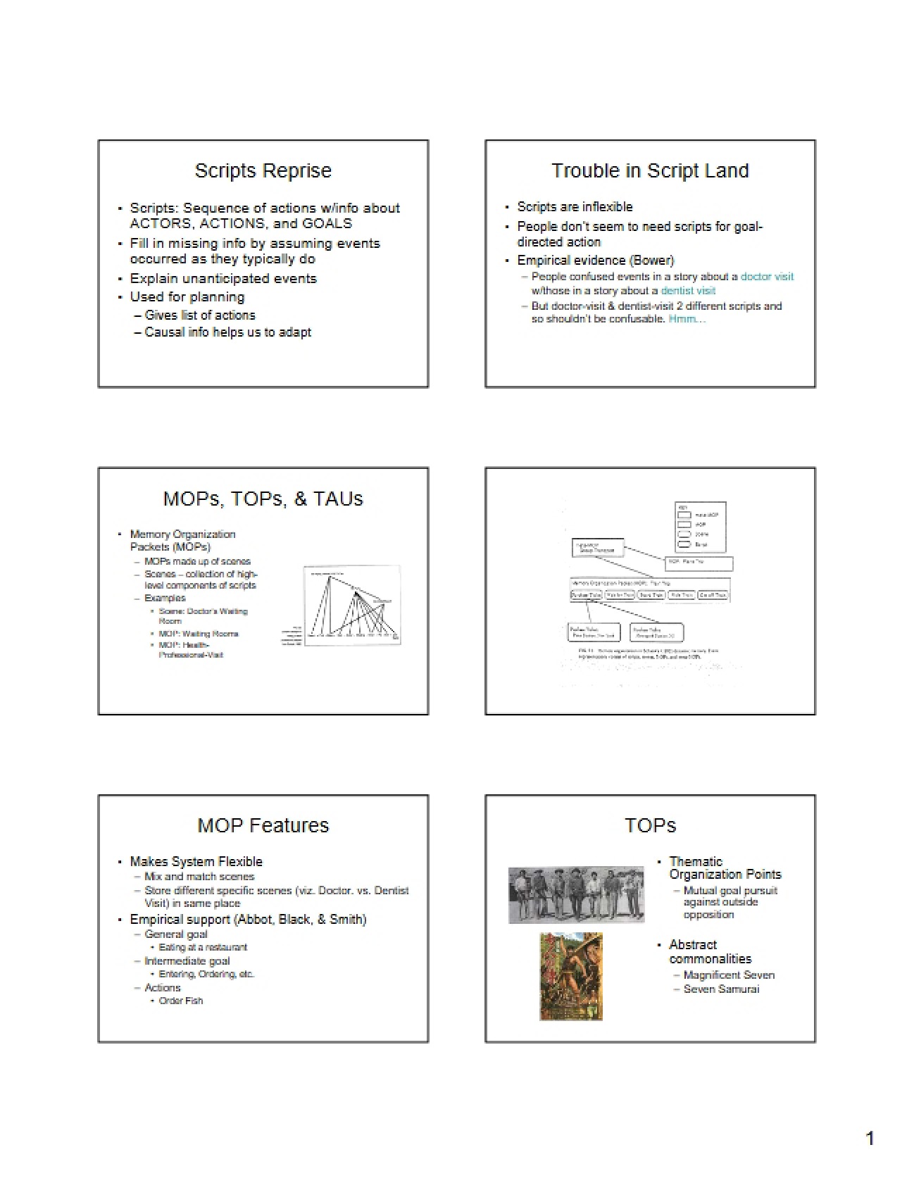 Revisiting the Concept of Cognitive Scripts
