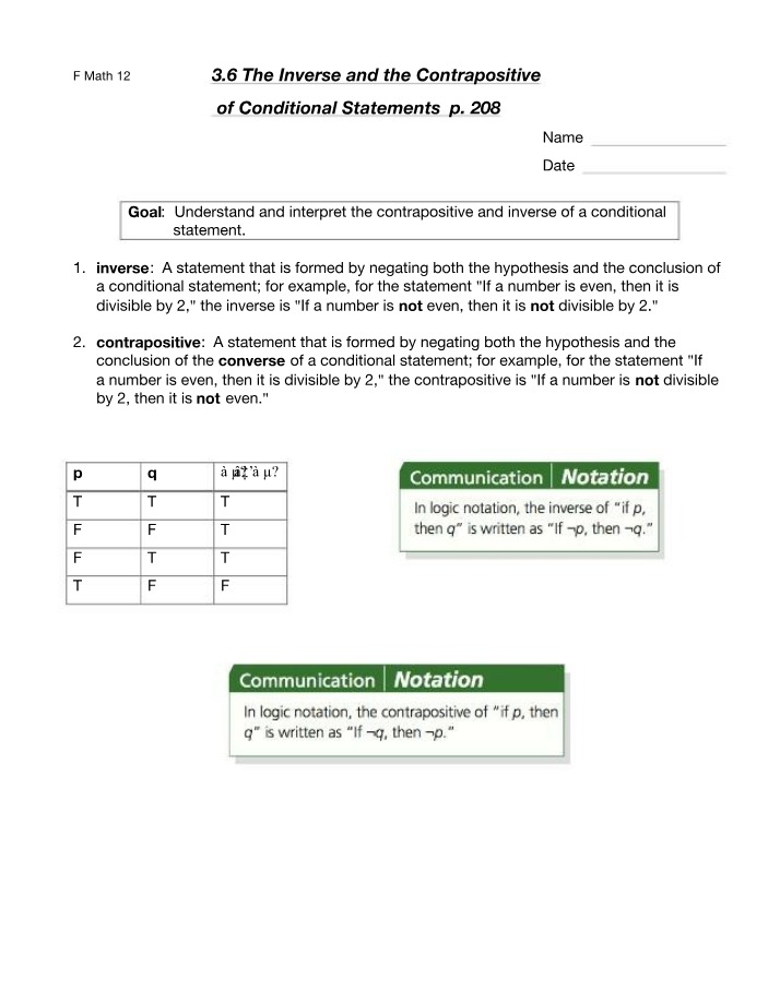 Contrapositive and Inverse of Conditional Statements