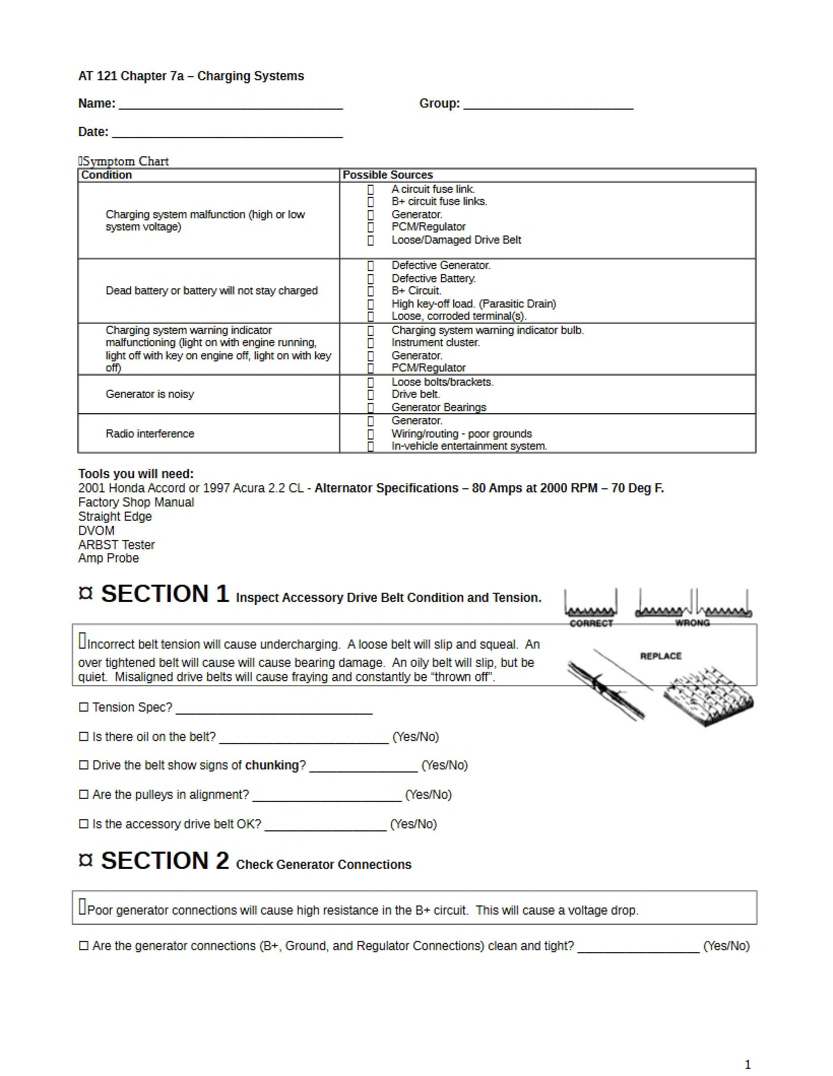 Chapter 13b Charging Systems